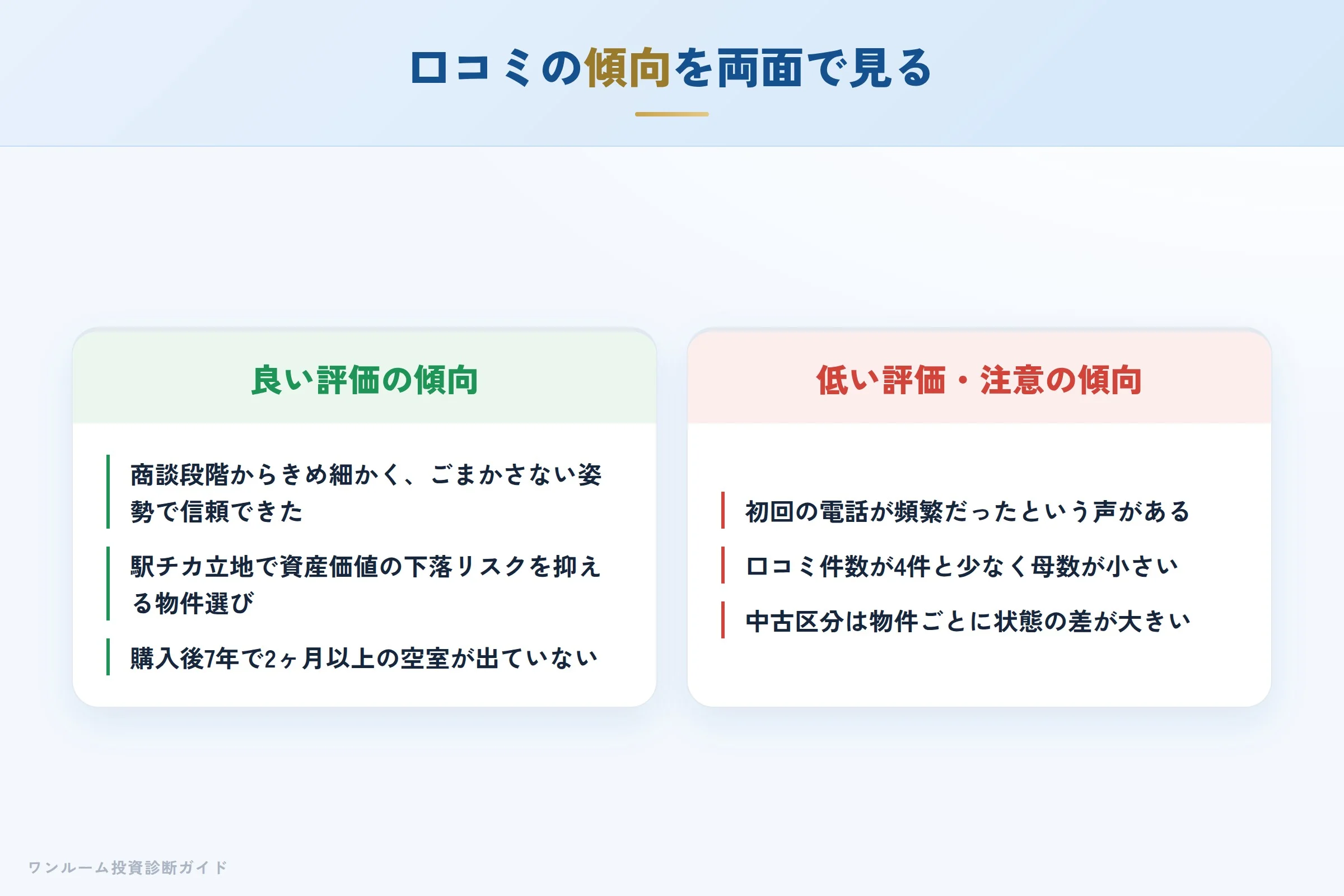 口コミの傾向（良い評価と低い評価の両方）