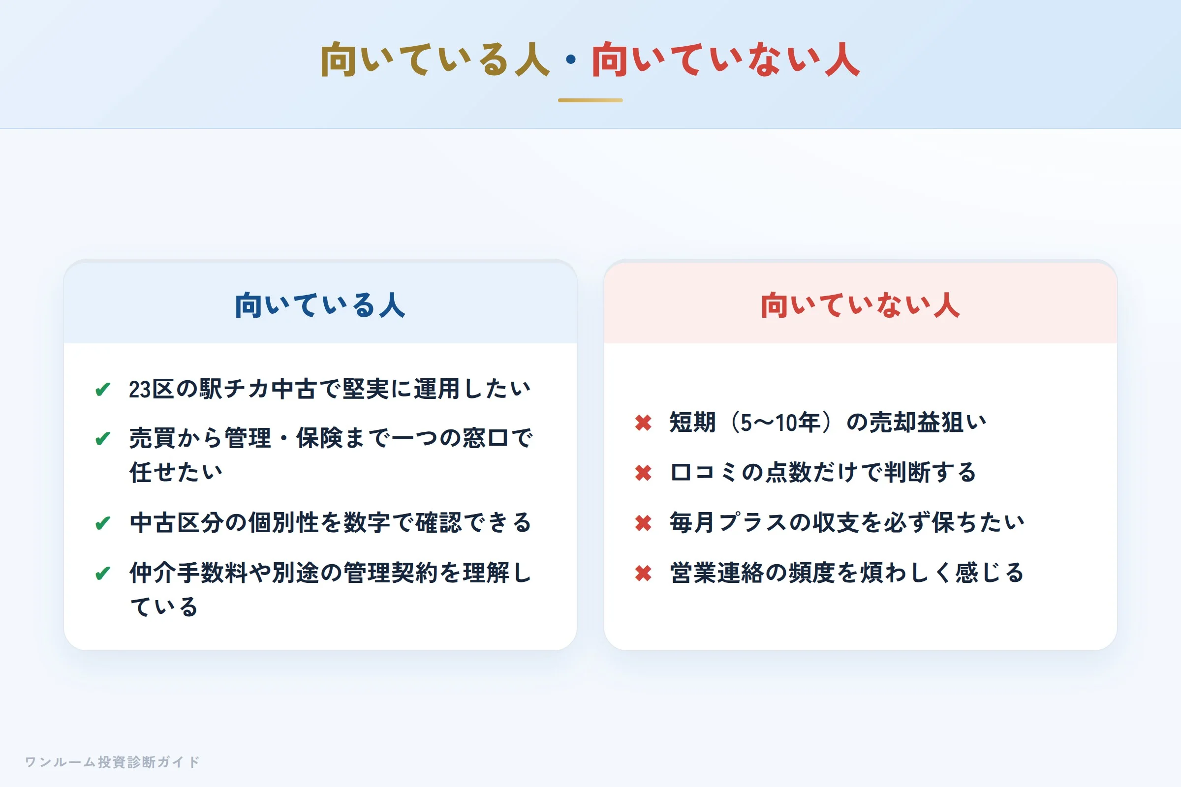 向いている人・向いていない人の整理