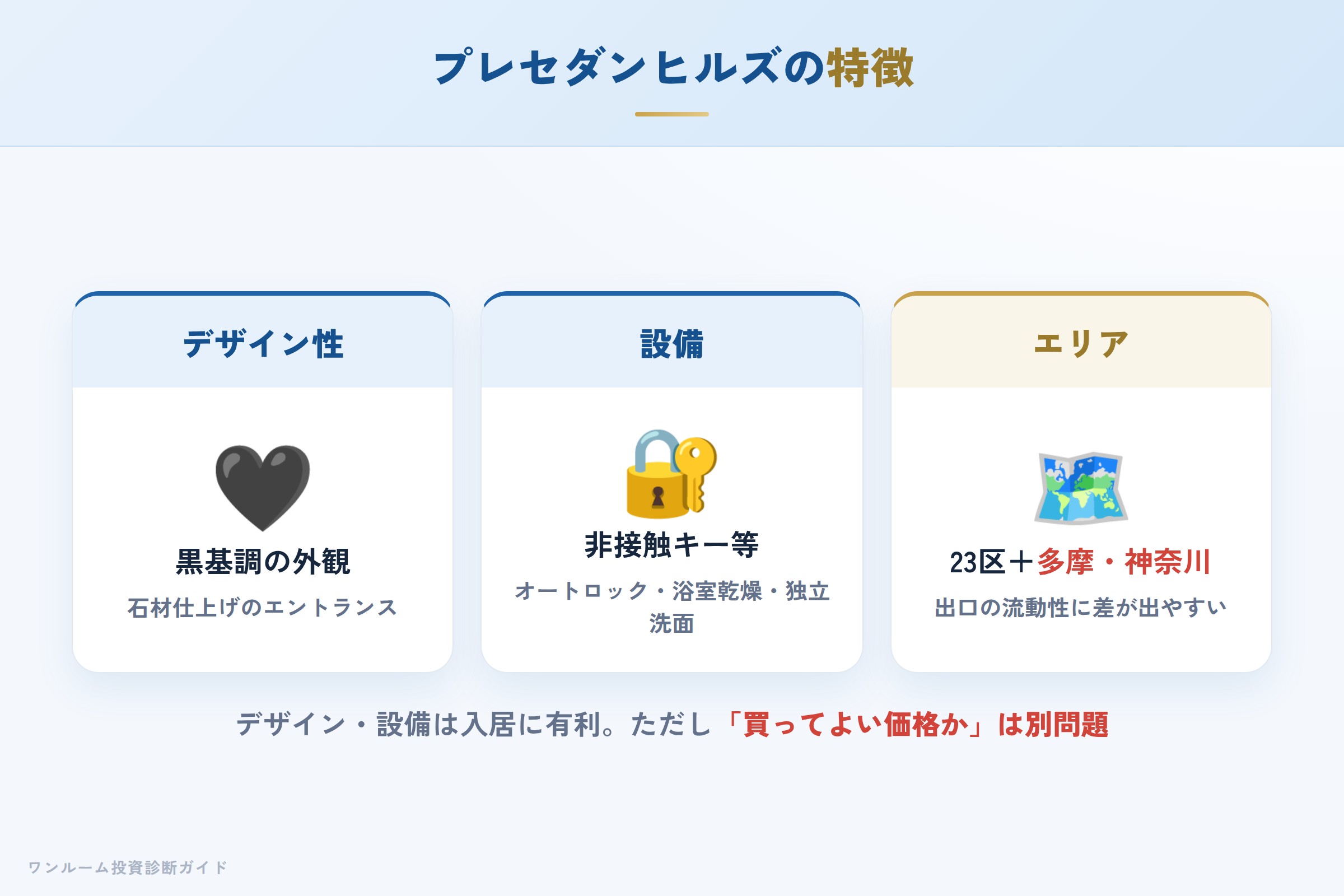 プレセダンヒルズシリーズの特徴とエリア展開