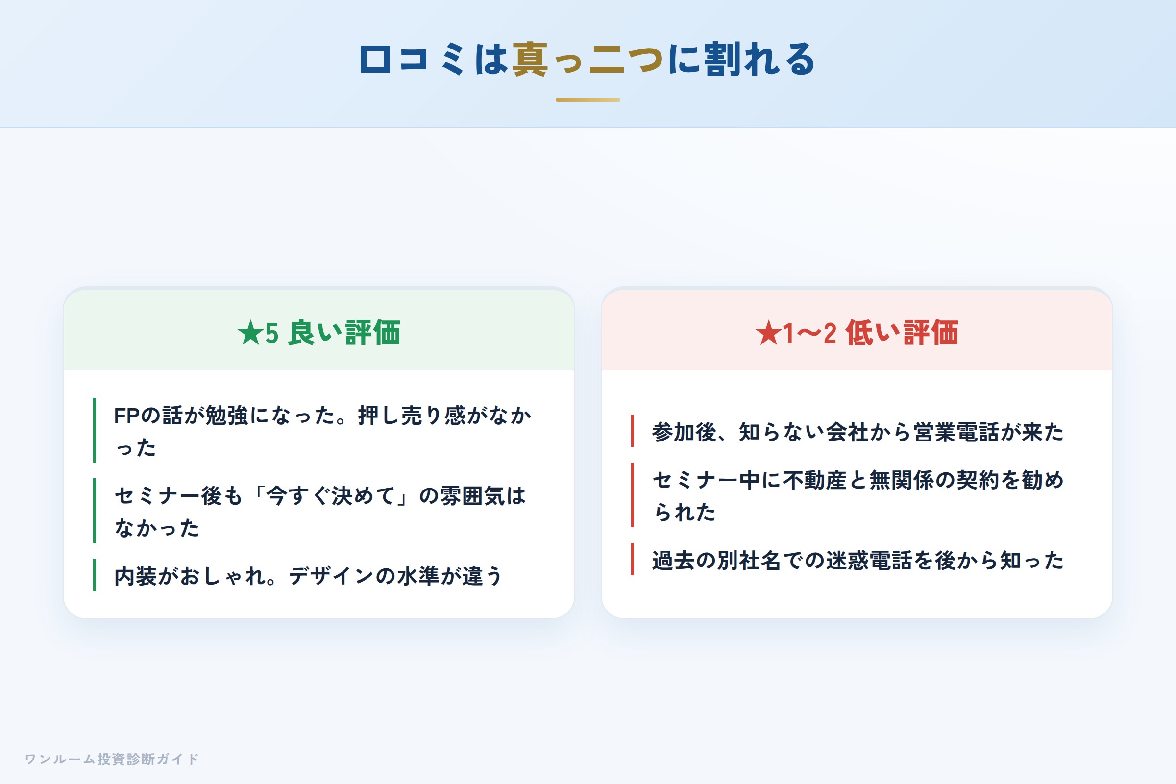 プレセダンヒルズの良い口コミと悪い口コミの対比
