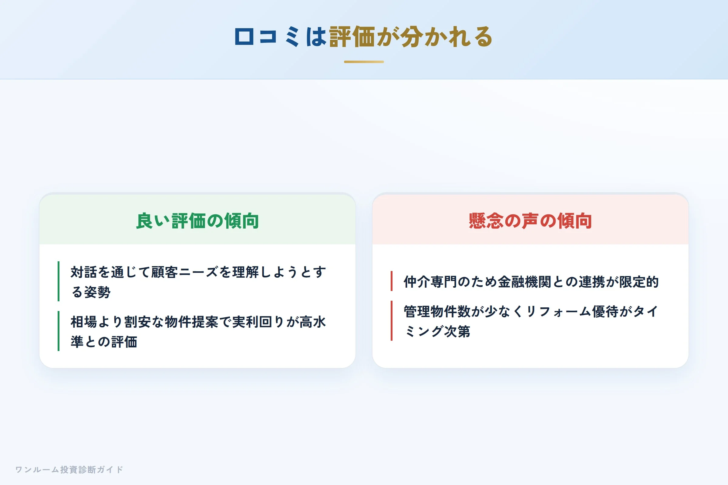 フェリナスの良い口コミと懸念の声の対比