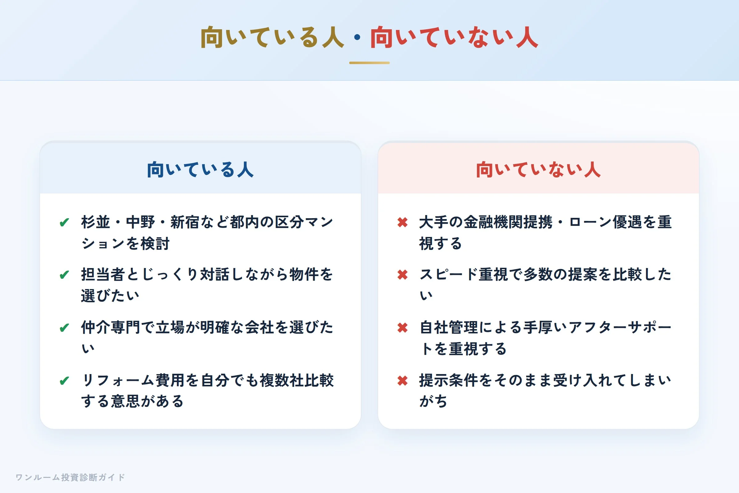 向いている人・向いていない人