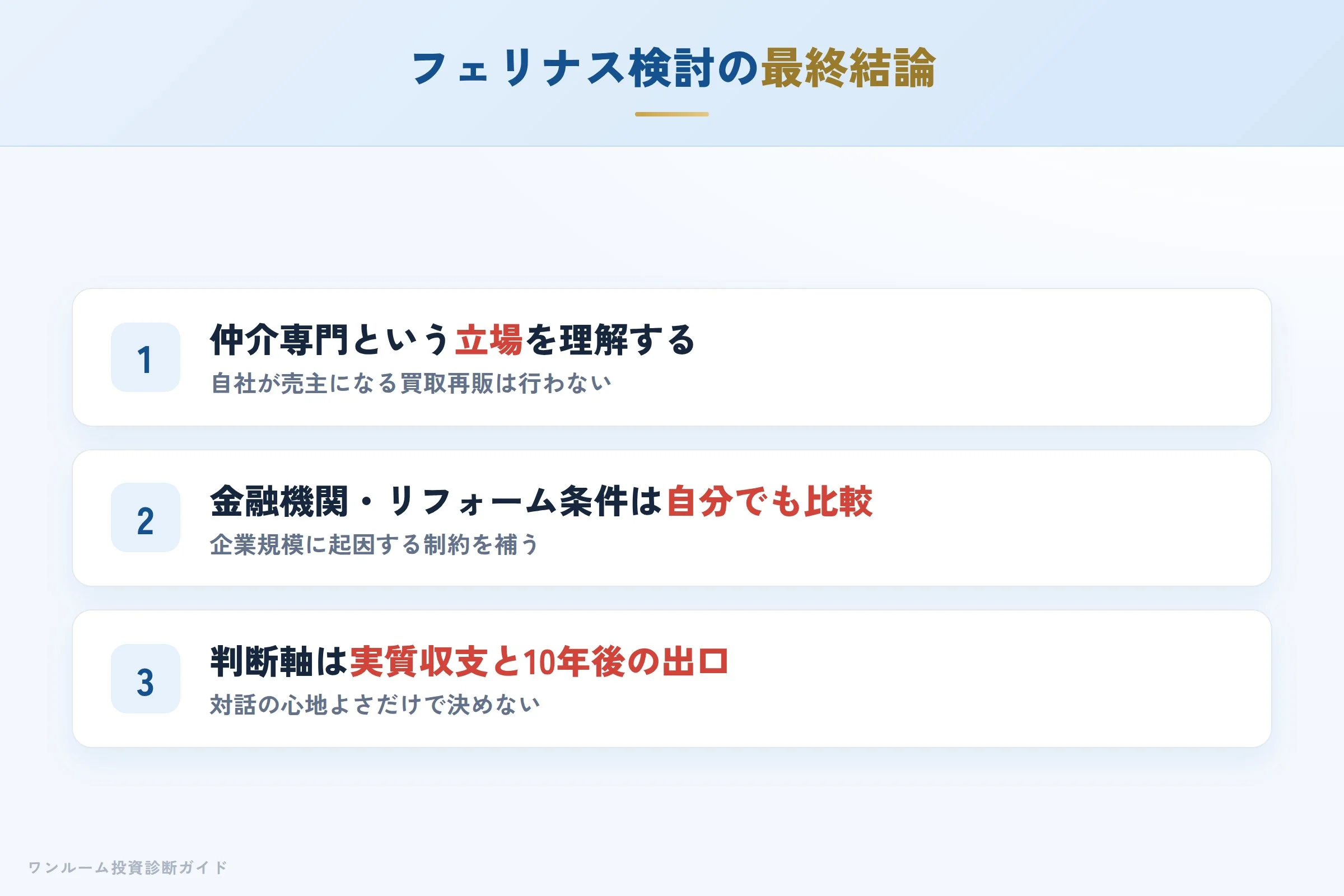まとめ：フェリナス検討の最終結論