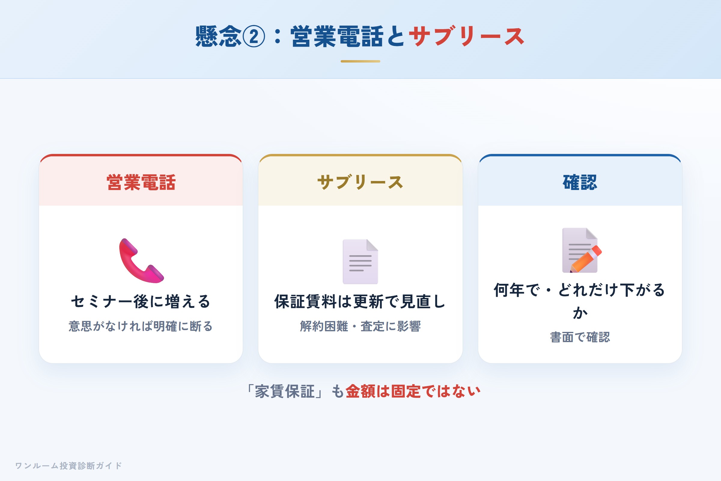 無料セミナー後の営業電話とサブリースの更新リスク
