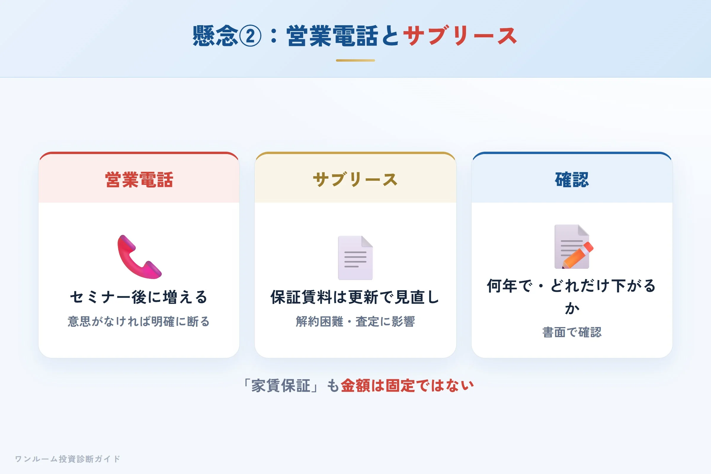 無料セミナー後の営業電話とサブリースの更新リスク