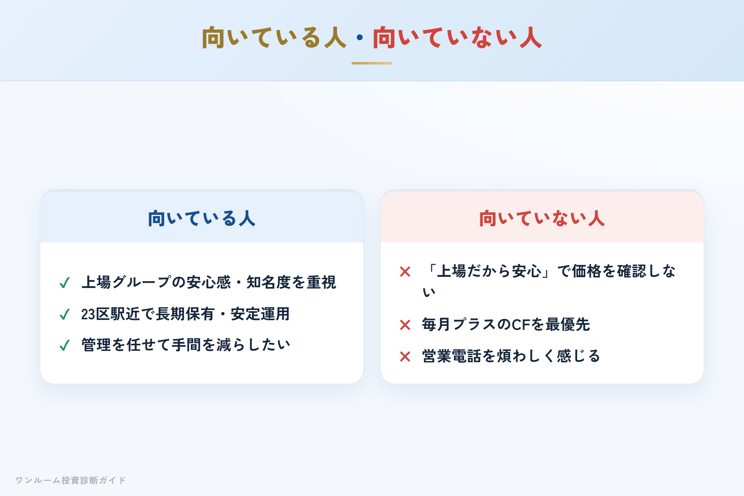 FJネクストのワンルーム投資が向いている人・向いていない人の整理