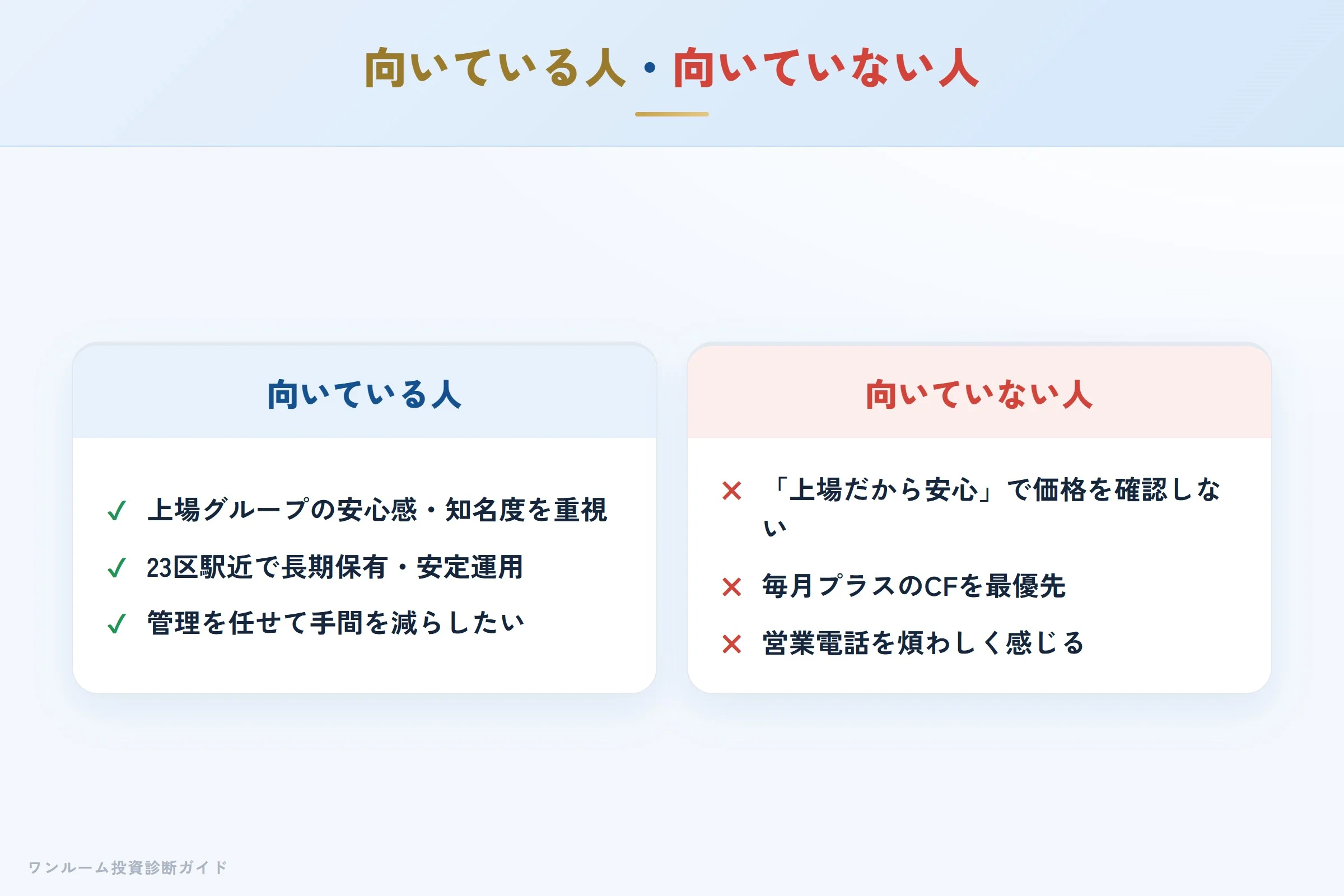 FJネクストのワンルーム投資が向いている人・向いていない人の整理