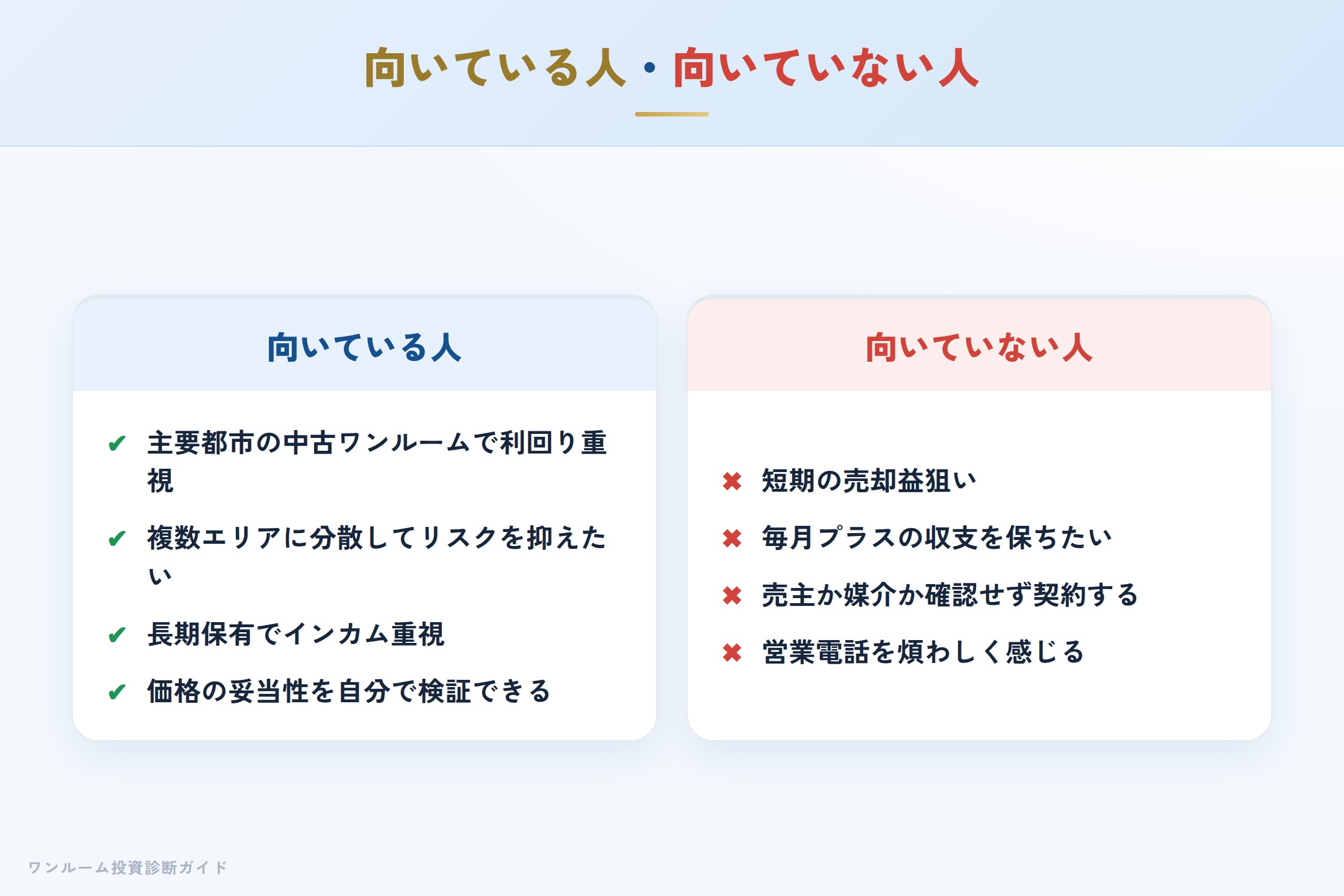 株式会社FRATのワンルーム投資が向いている人・向いていない人