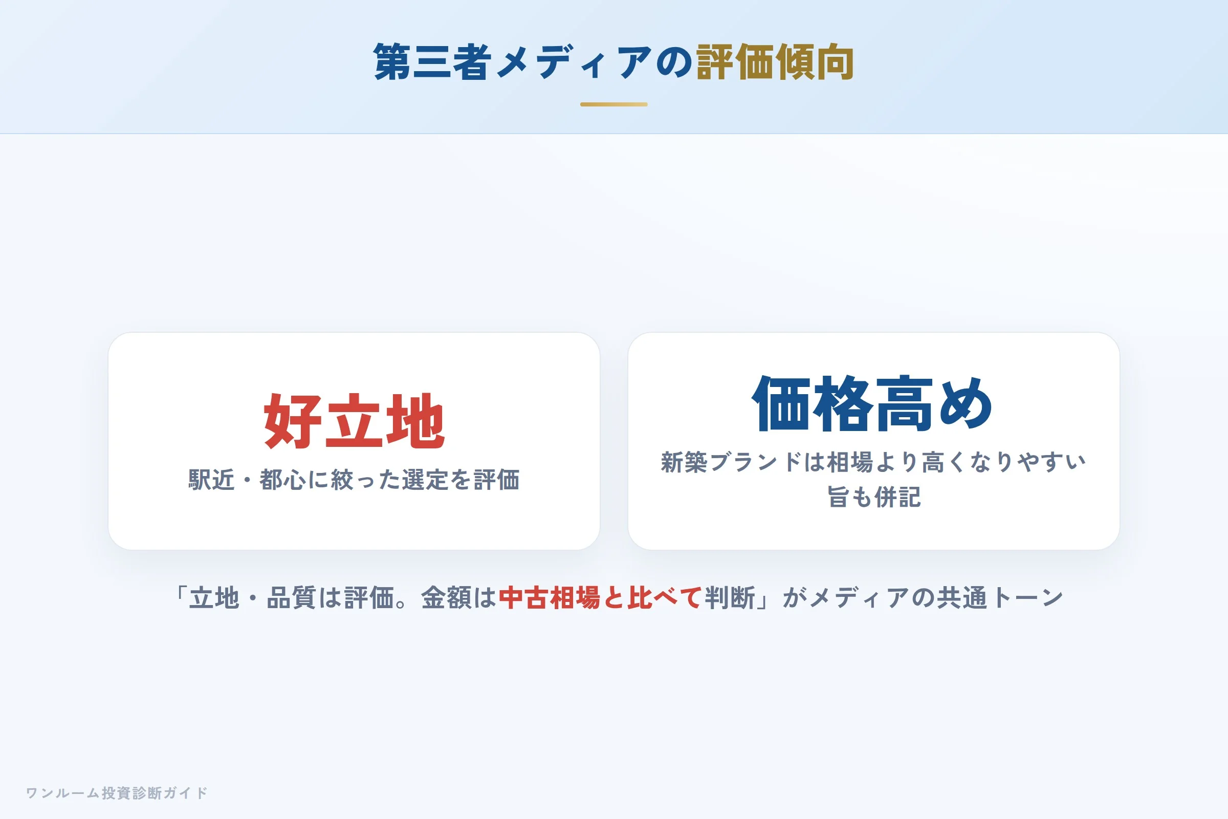 fudial-creation-hyoban 図解04 第三者メディアの評価傾向
