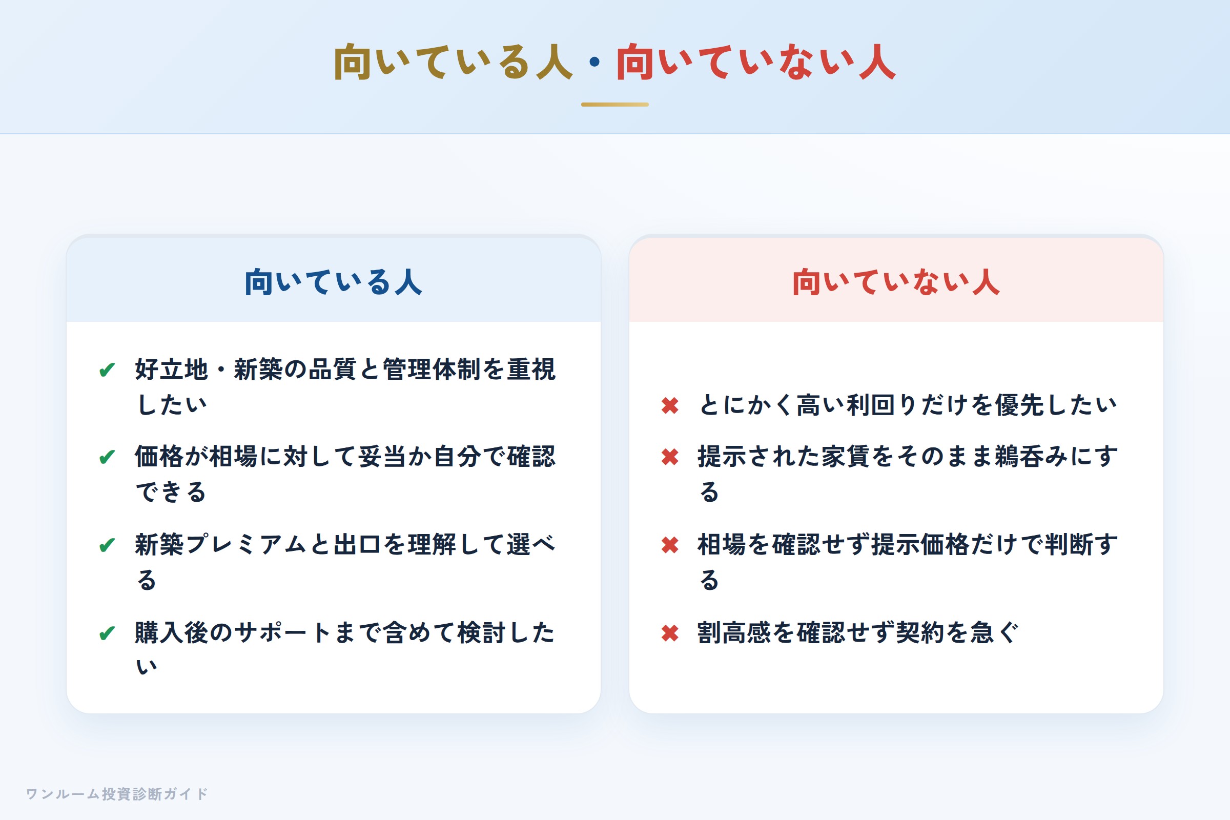 fudial-creation-hyoban 図解10 向いている人・向いていない人