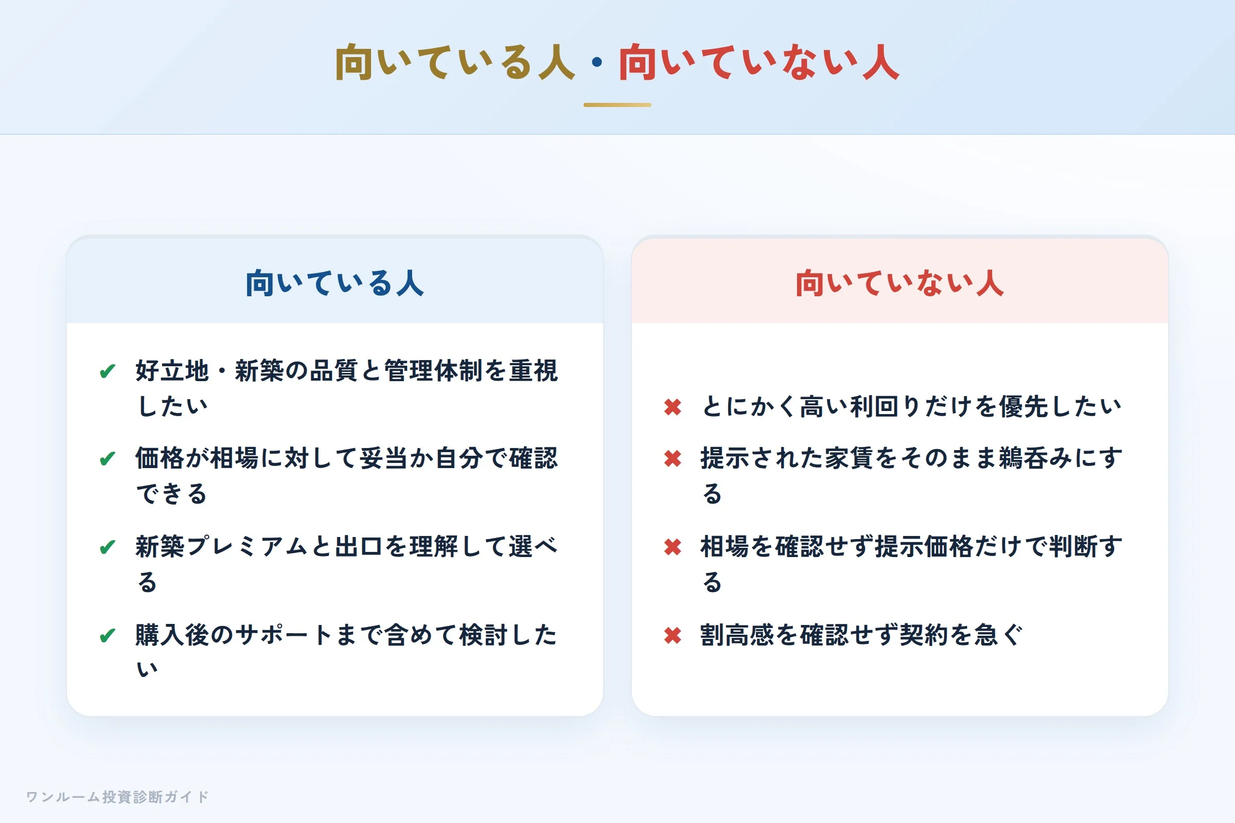 fudial-creation-hyoban 図解10 向いている人・向いていない人