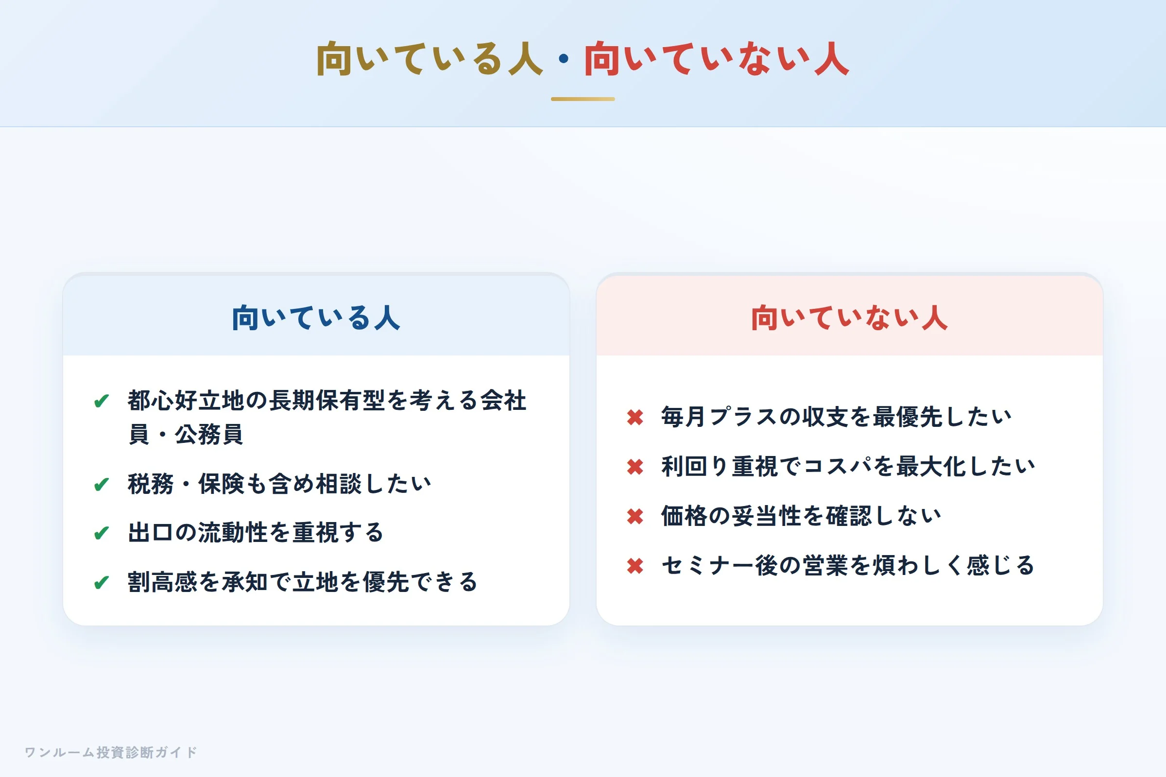 ジーイークリエーションのワンルーム投資が向いている人・向いていない人の整理