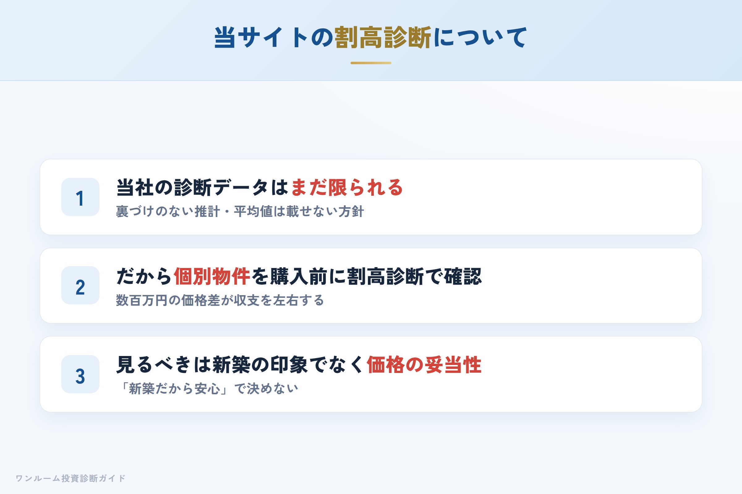 当サイトの診断データの位置づけと割高診断の案内