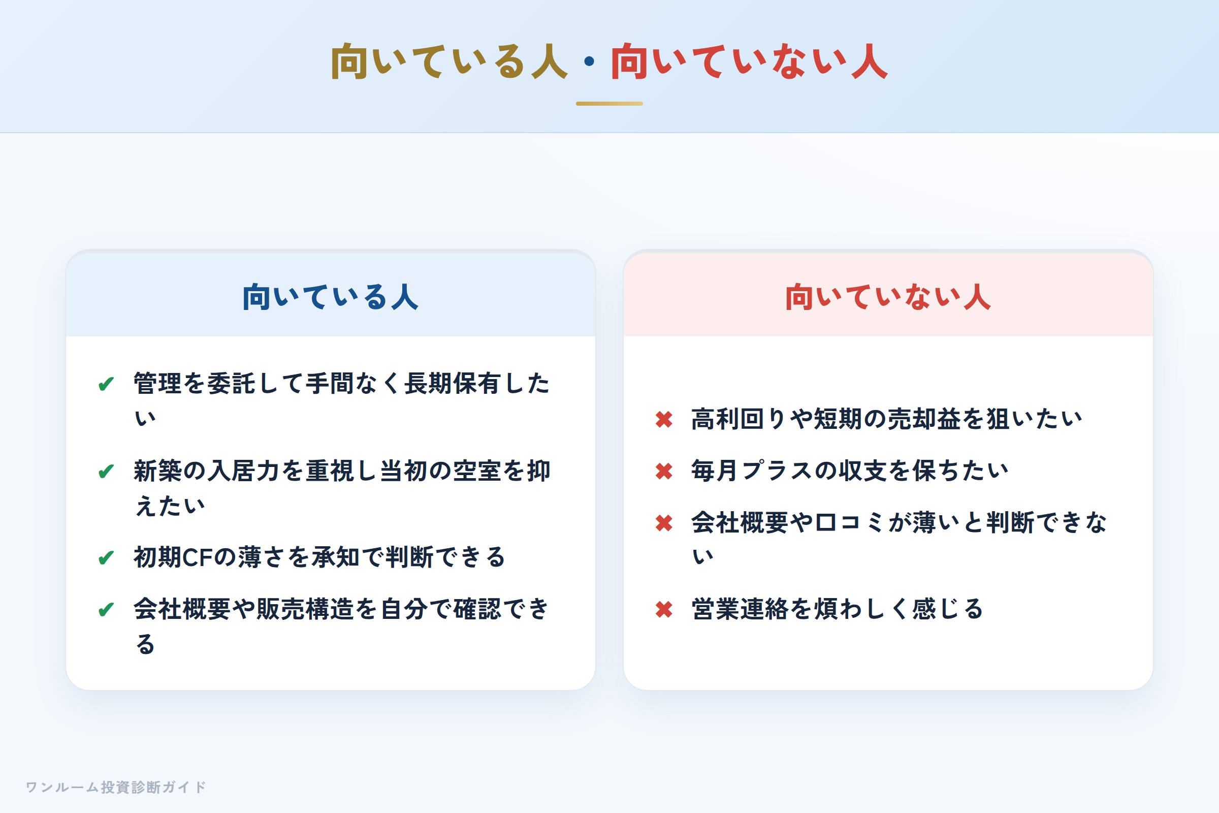 新築ワンルーム投資が向いている人・向いていない人の整理