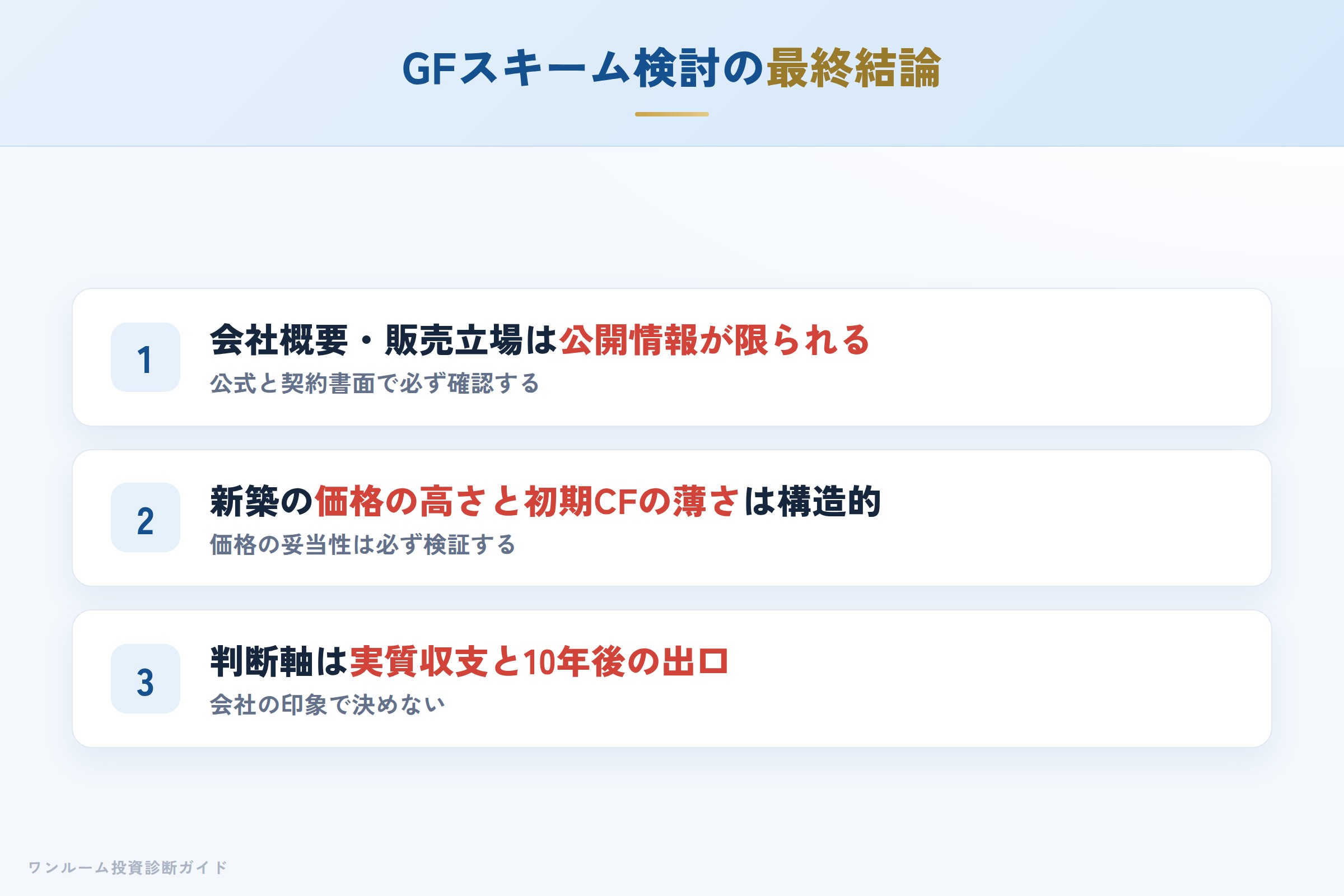 GFスキームを検討する人への最終結論3カ条