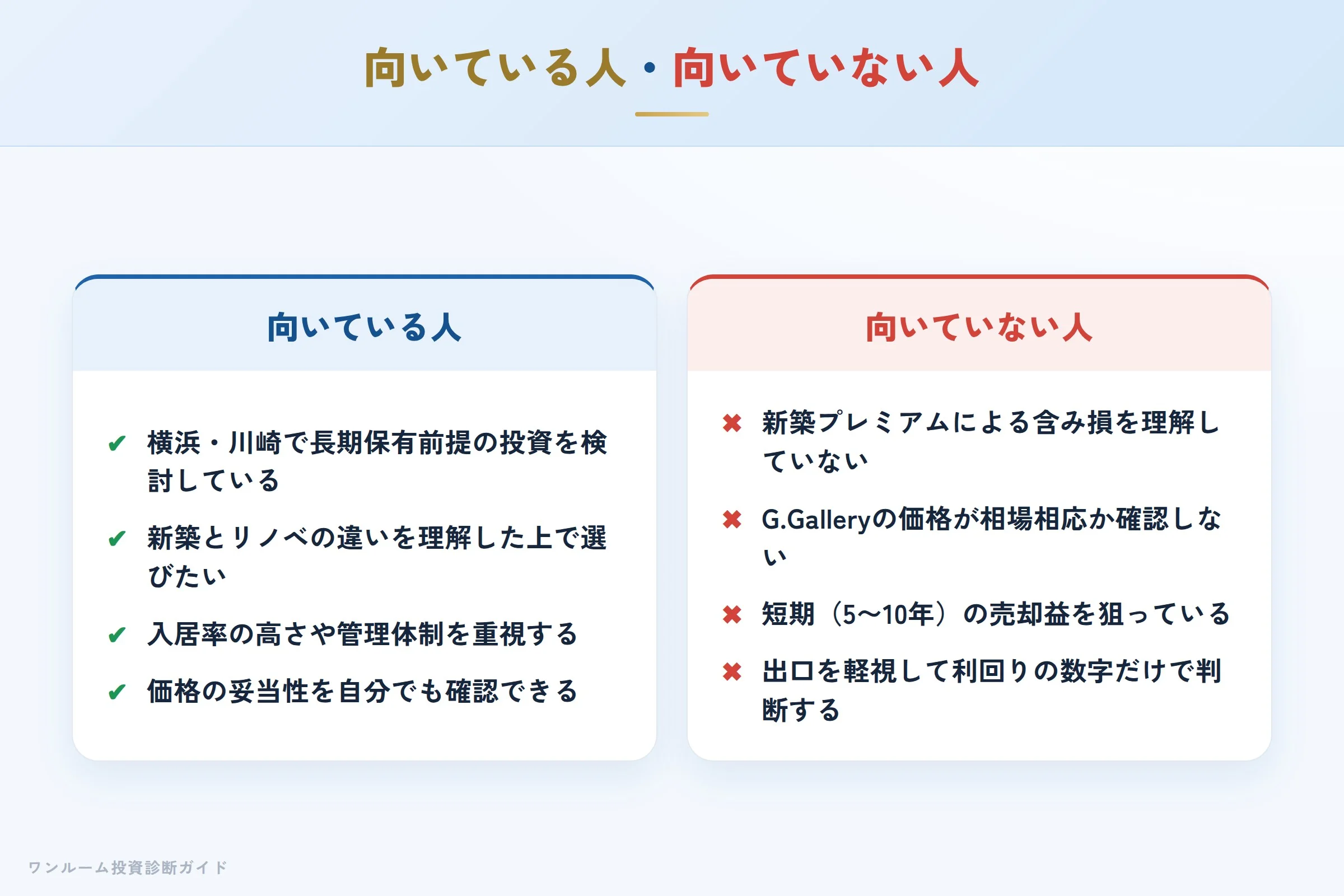 グリップの投資が向いている人・向いていない人