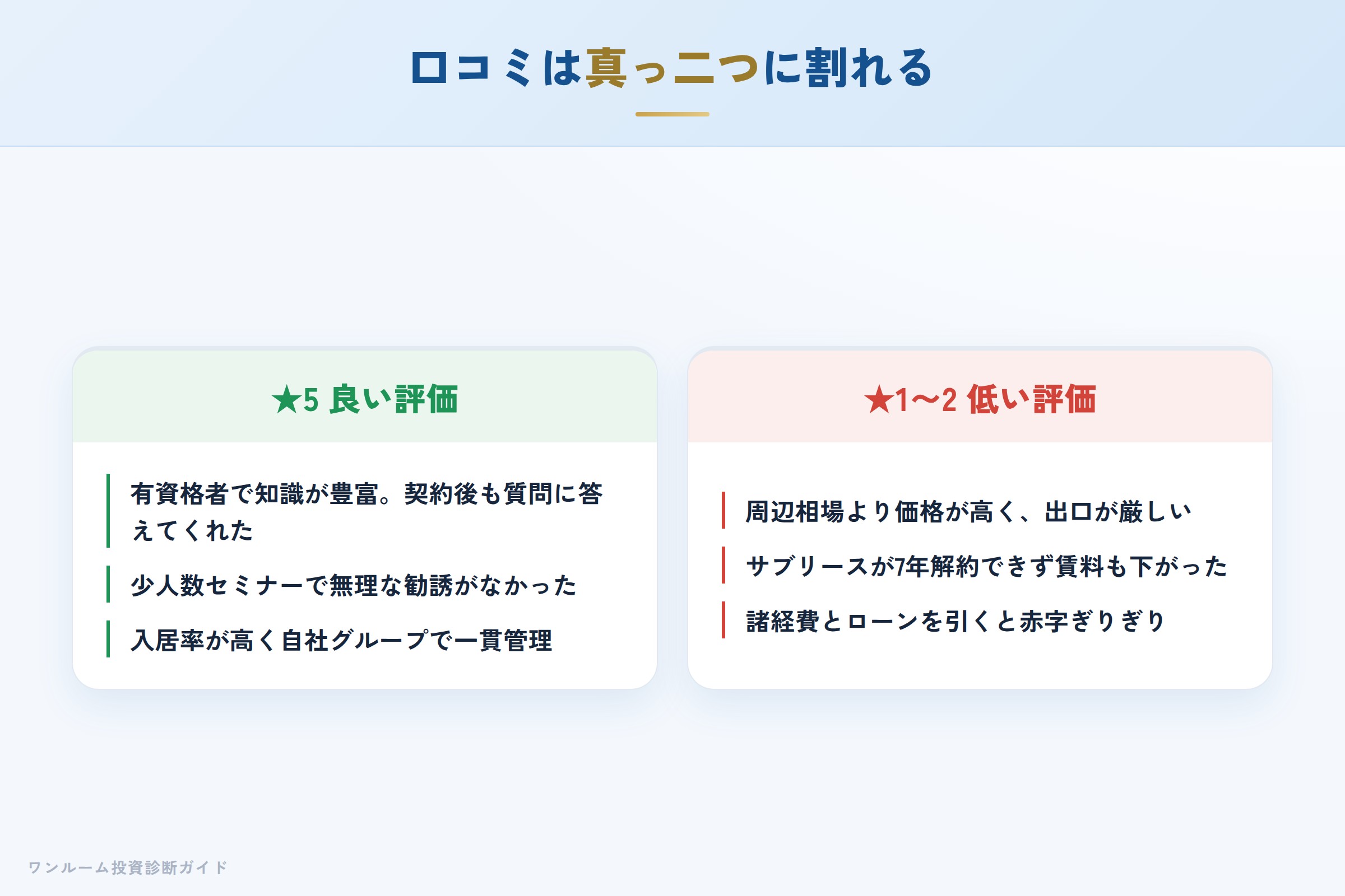 グローバル・リンク・マネジメントの良い口コミと悪い口コミの対比