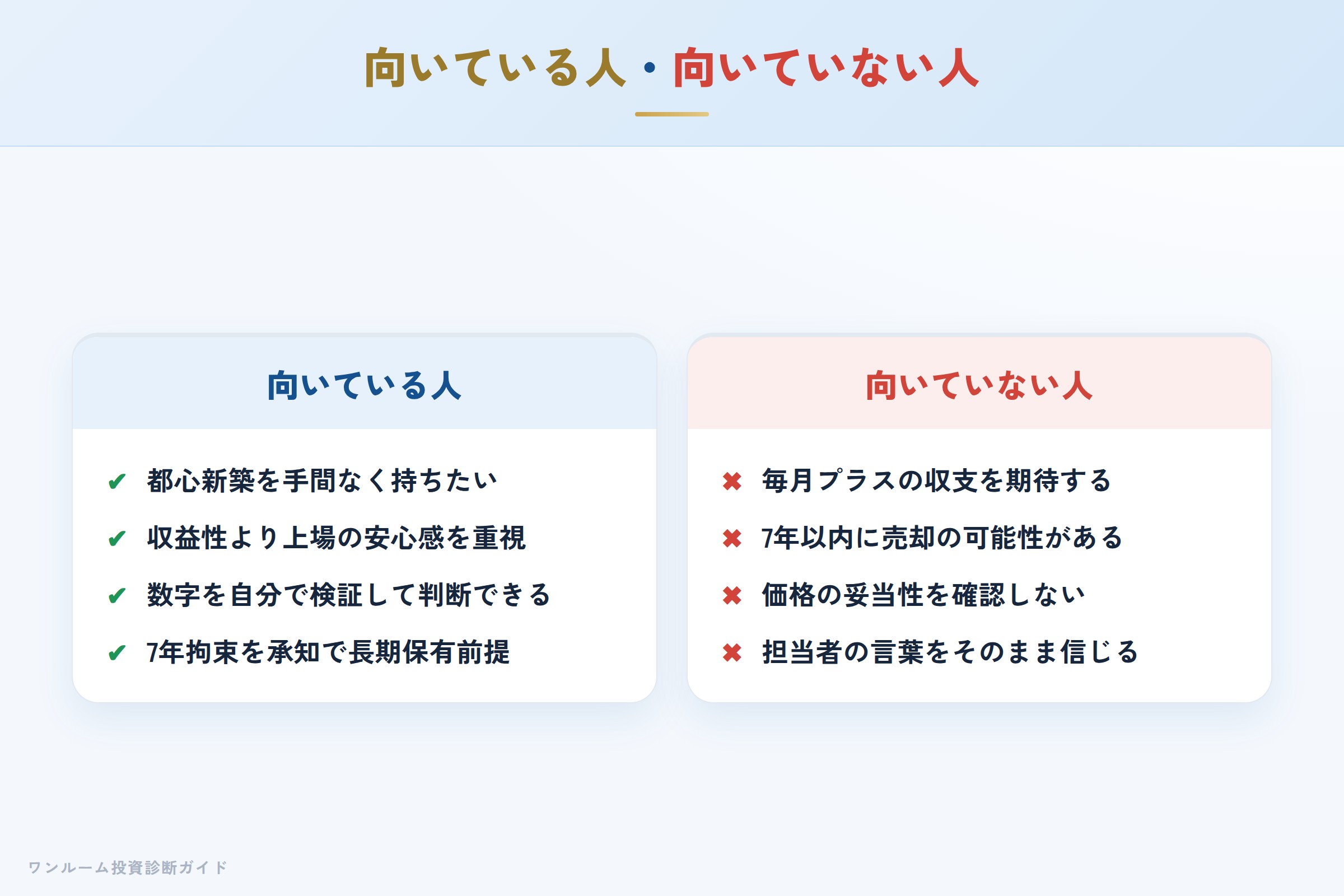 GLM／アルテシモが向いている人・向いていない人の整理
