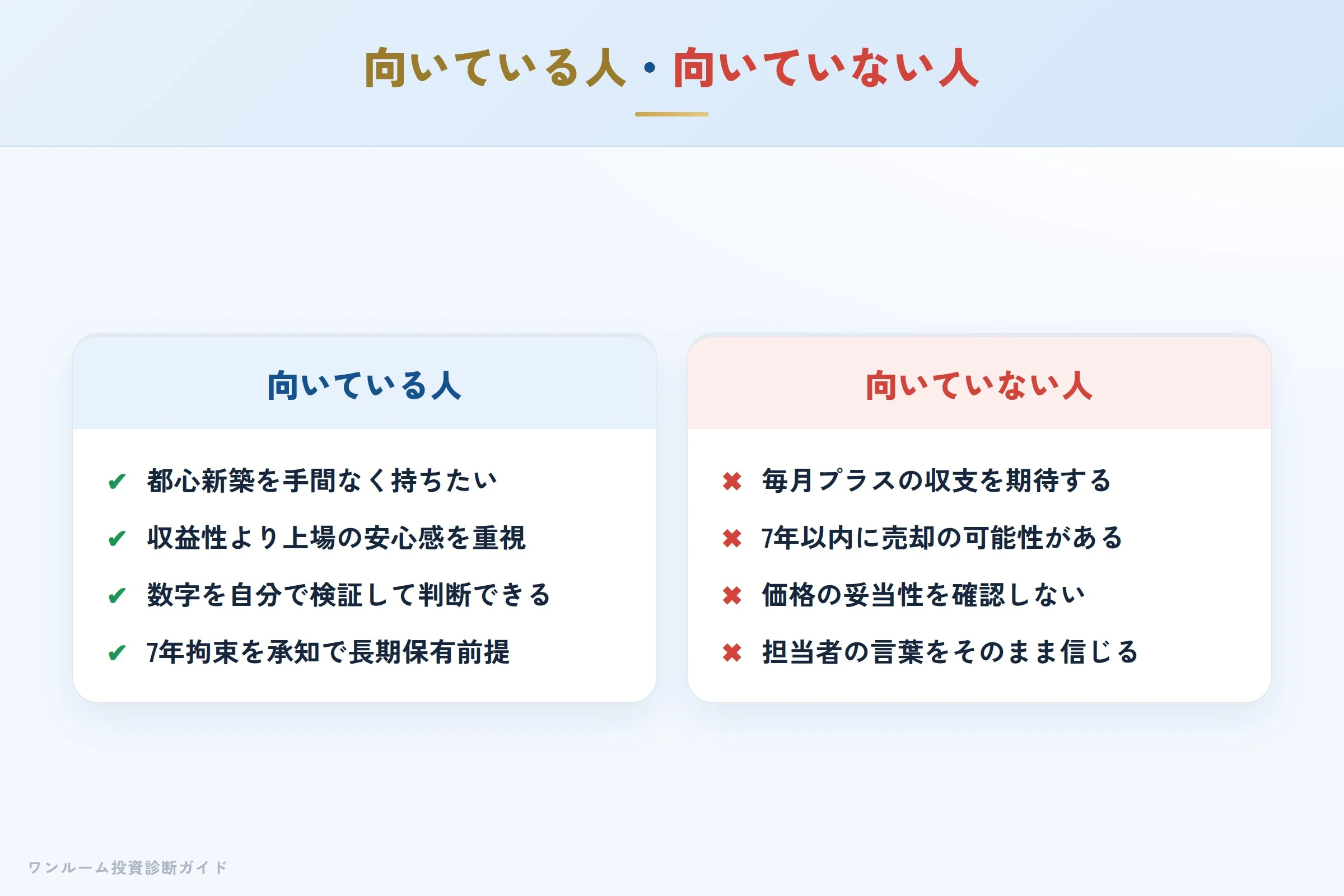GLM／アルテシモが向いている人・向いていない人の整理