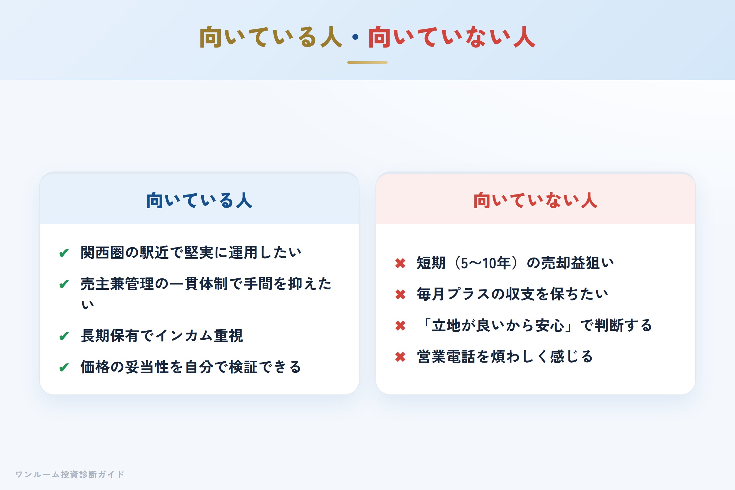 株式会社ゴールドファステートのワンルーム投資が向いている人・向いていない人