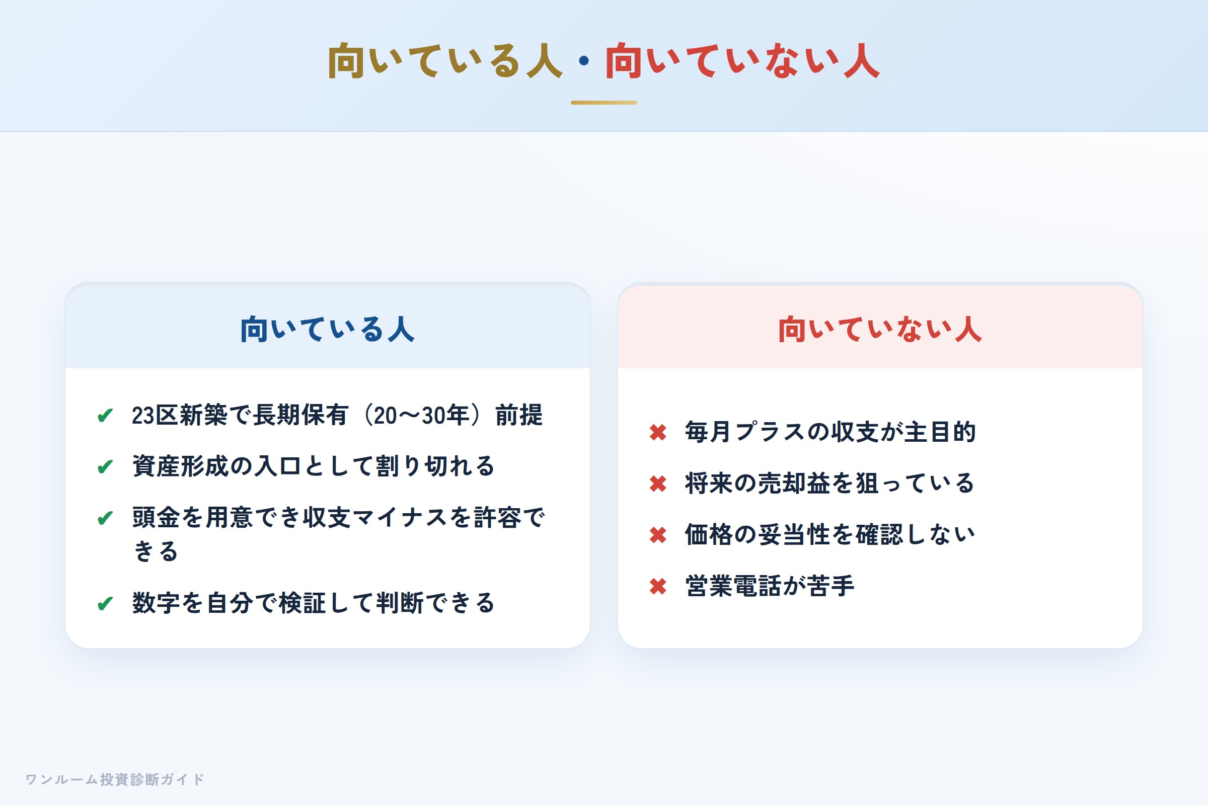グッドコムアセット／GENOVIAが向いている人・向いていない人の整理