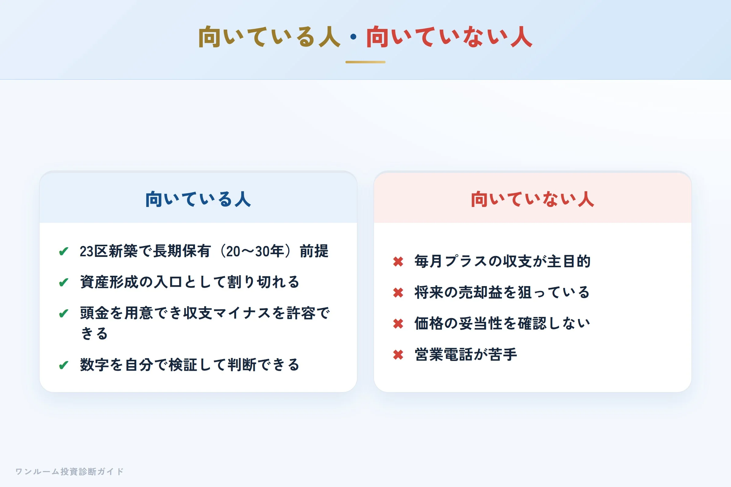 グッドコムアセット／GENOVIAが向いている人・向いていない人の整理