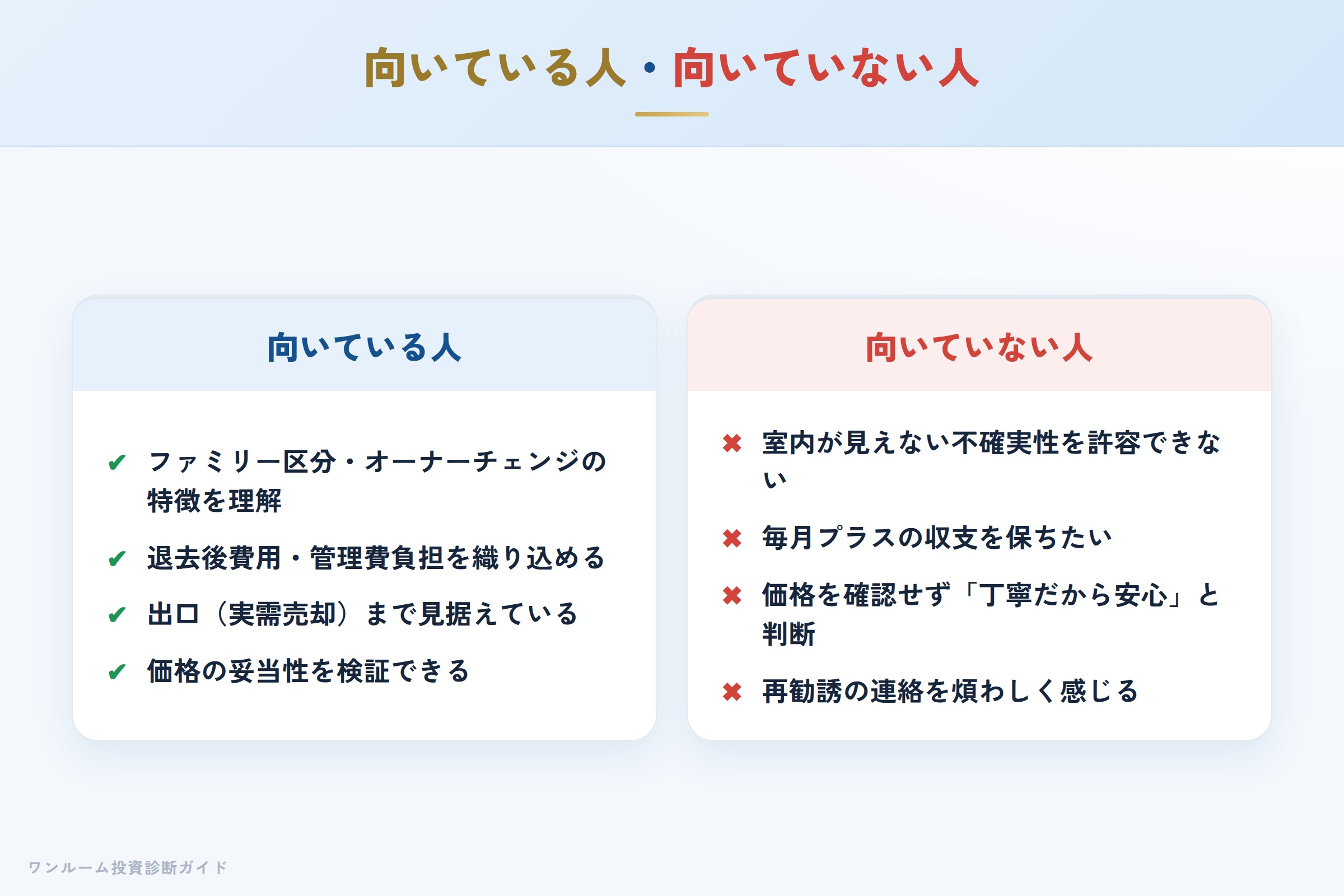 グッドライフ（SMARG）の投資が向いている人・向いていない人