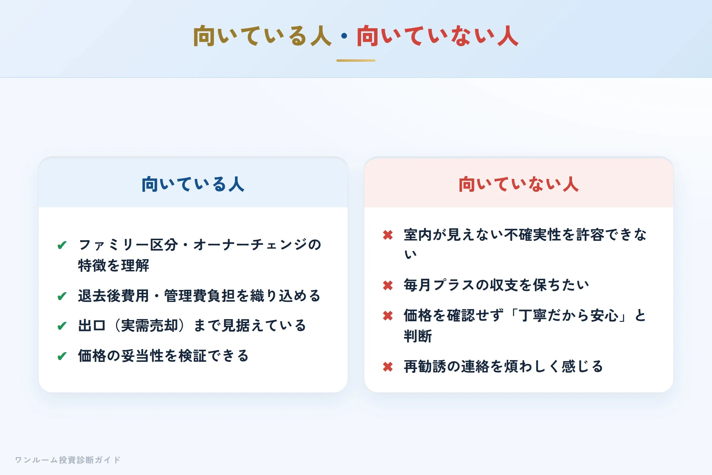 グッドライフ(SMARG)の投資が向いている人・向いていない人