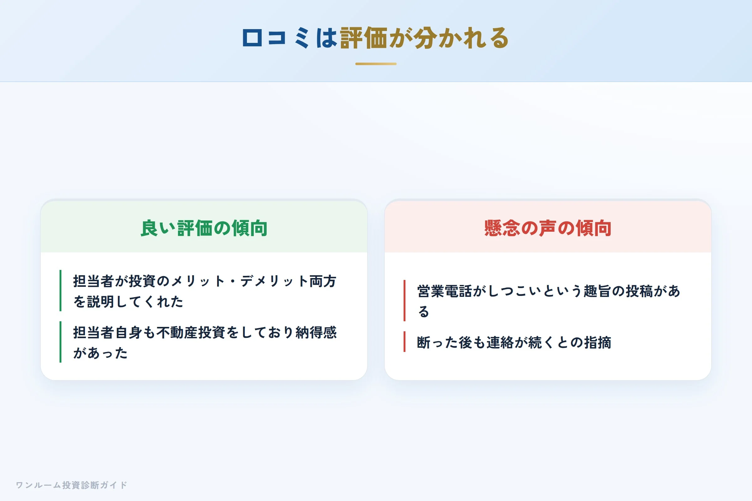 ゴードンエステイトの良い口コミと懸念の声の対比