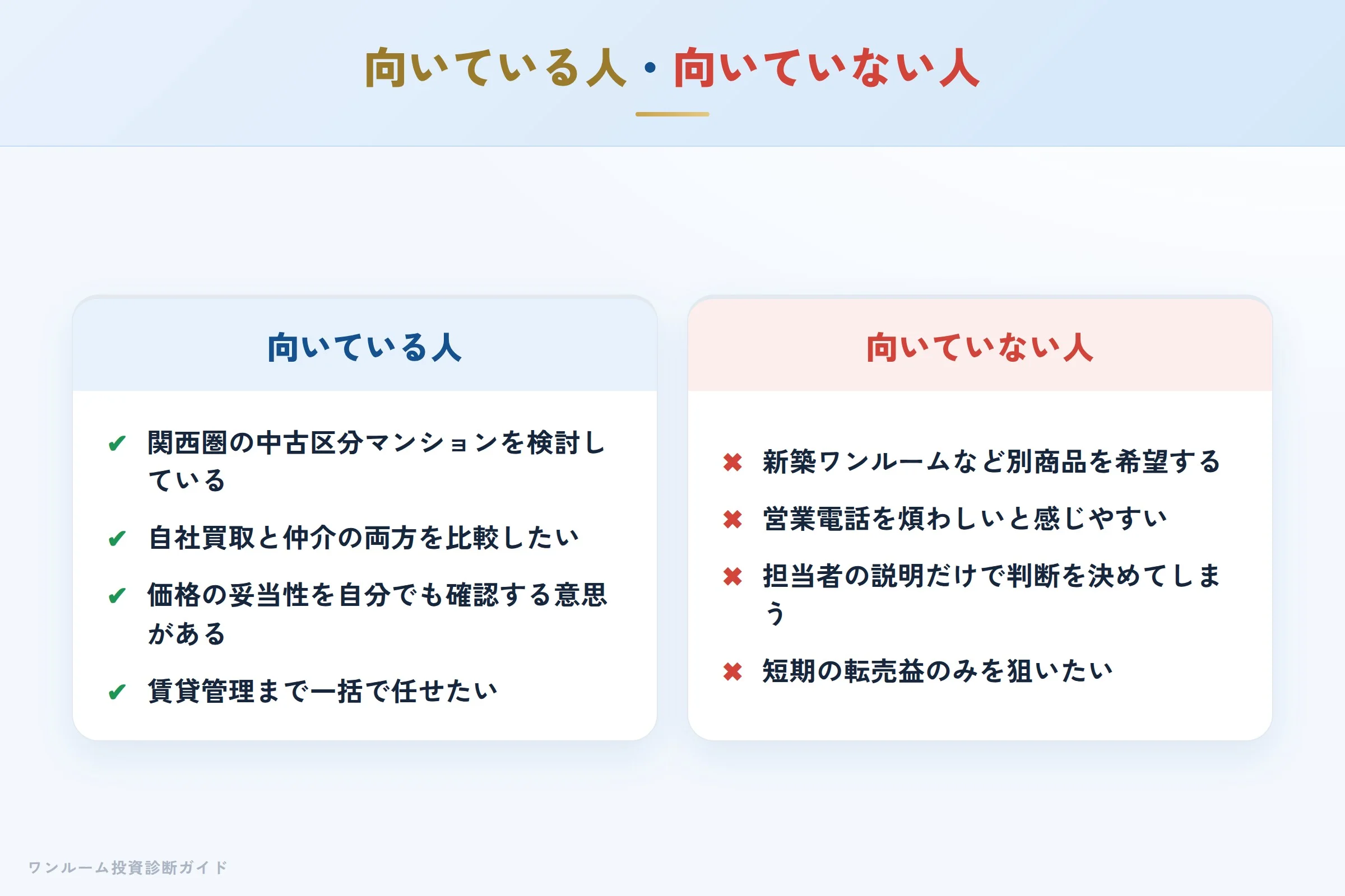 向いている人・向いていない人