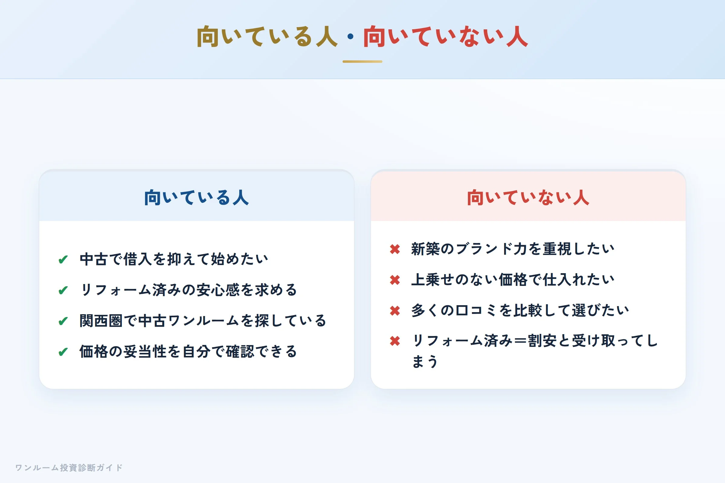 向いている人・向いていない人の図解