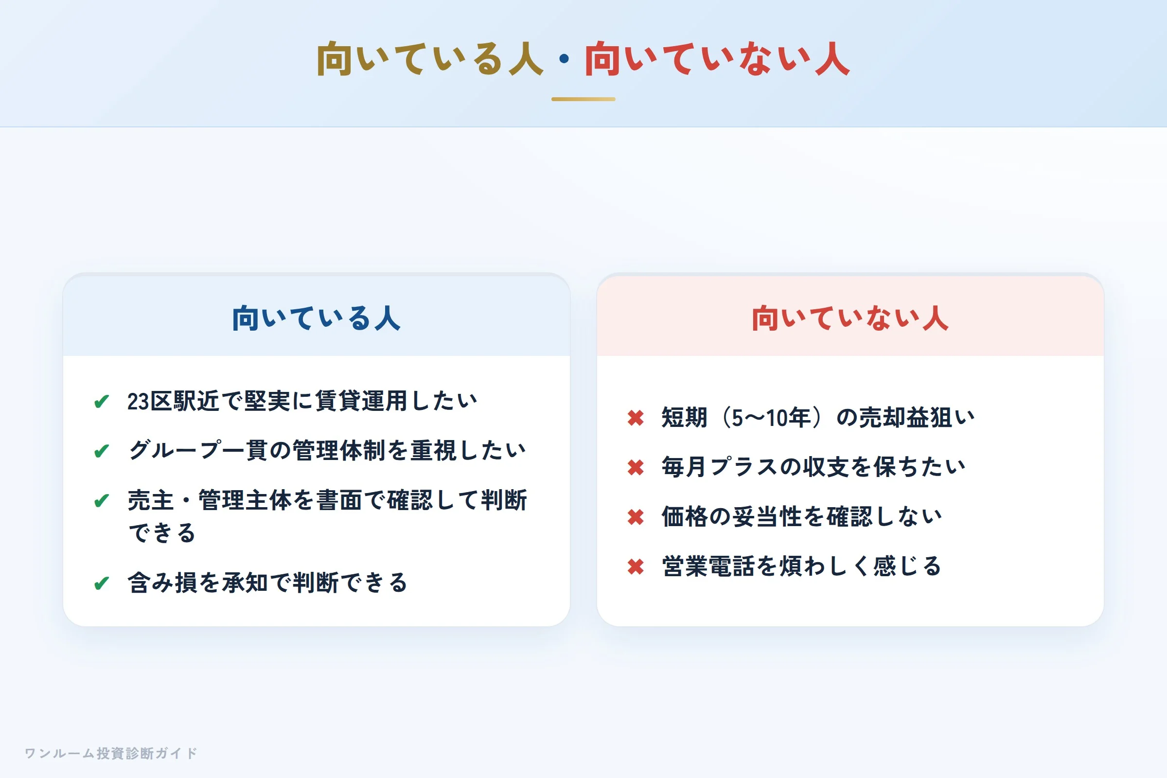 grandcity-hyoban 図解11 向いている人・向いていない人