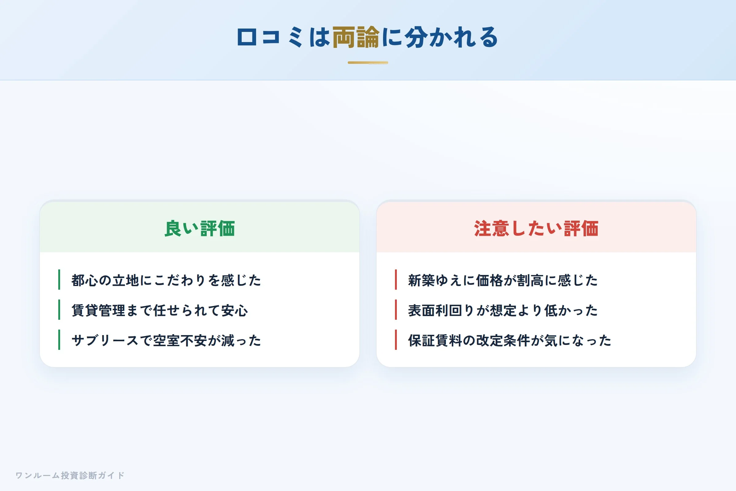 granvan-hyoban 図解03 実際の口コミ