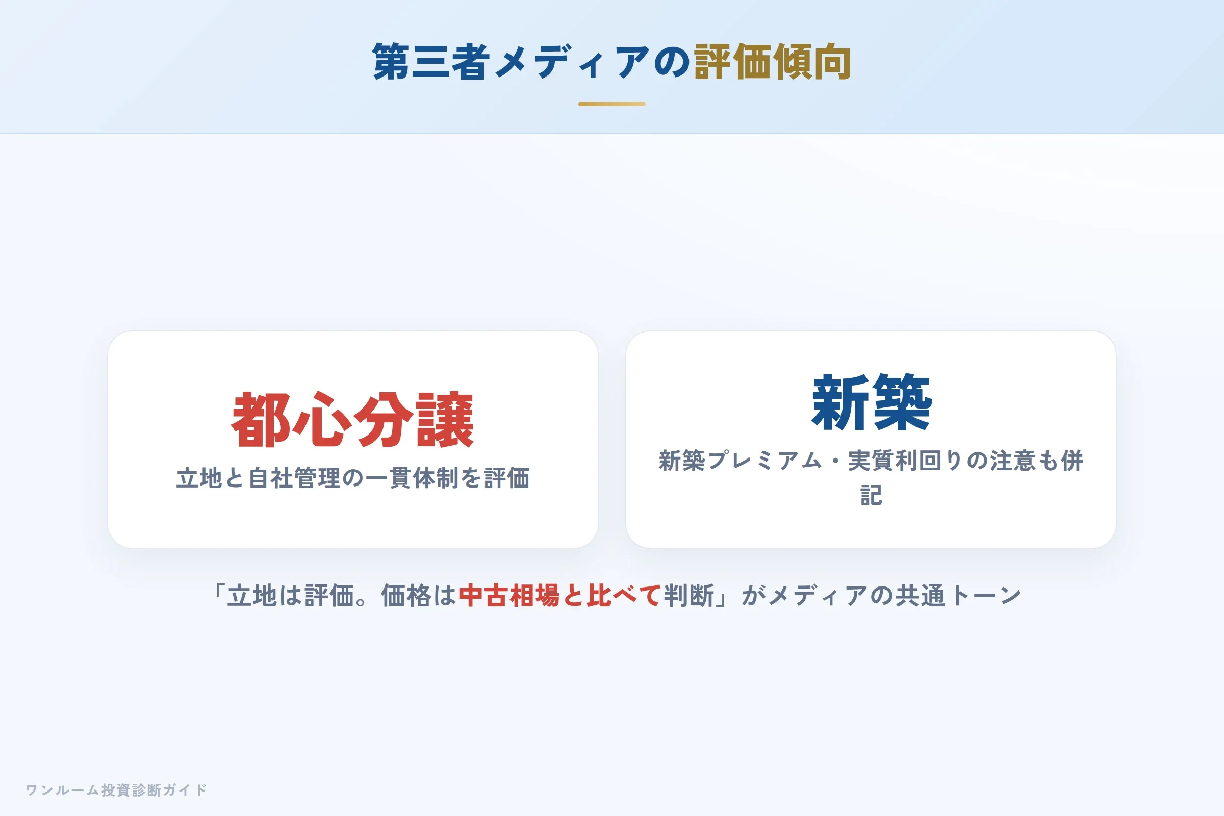 granvan-hyoban 図解04 第三者メディアの評価傾向