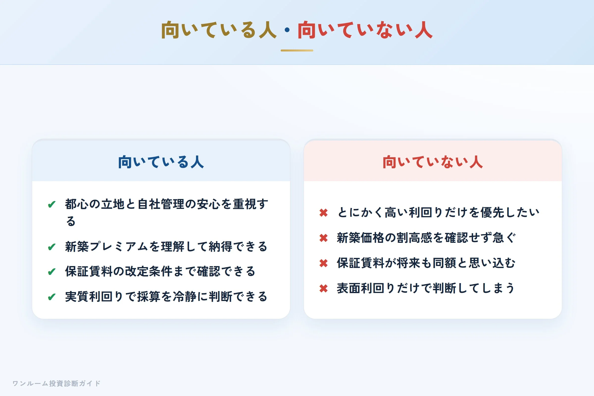 granvan-hyoban 図解10 向いている人・向いていない人