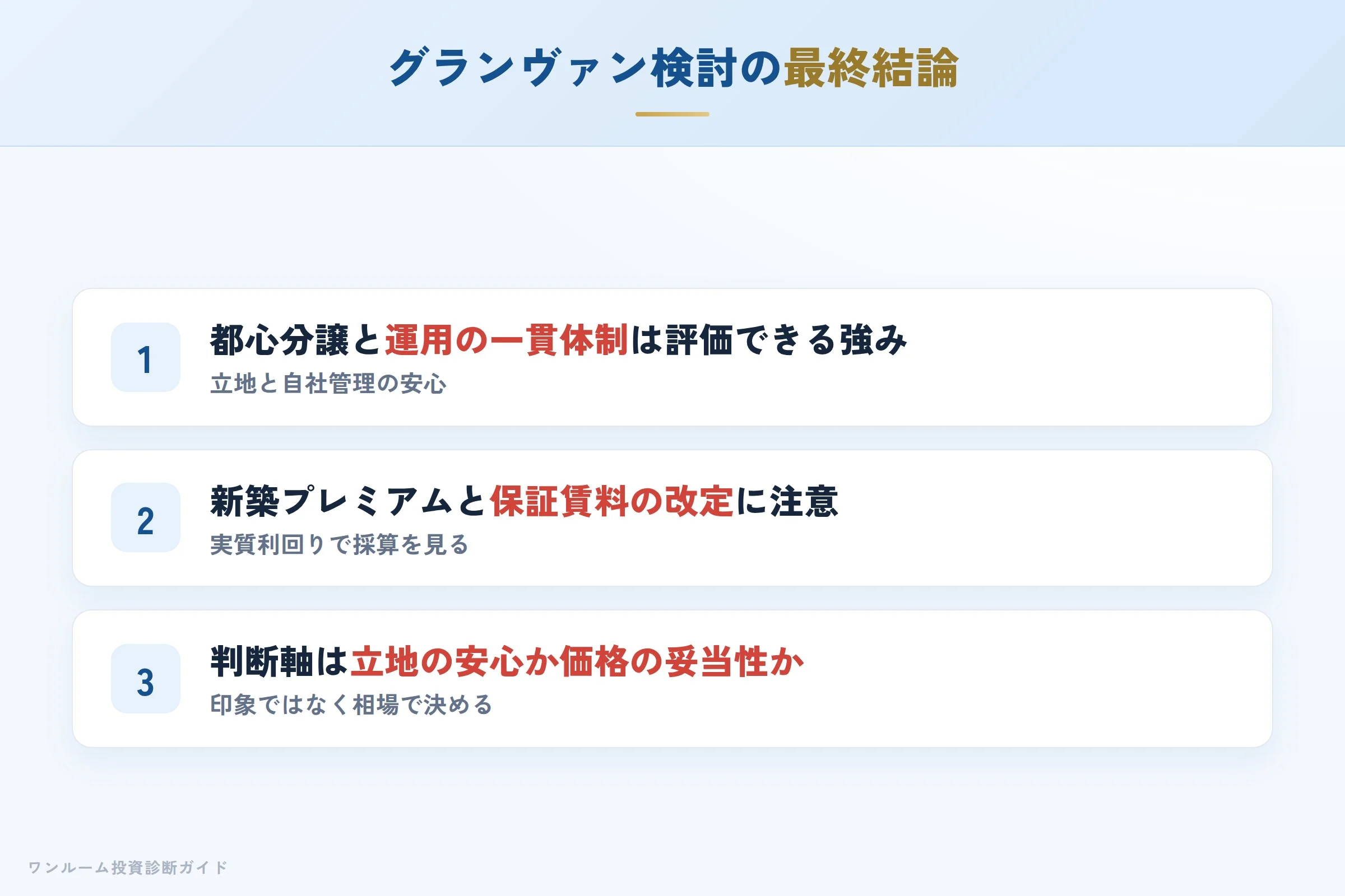 granvan-hyoban 図解12 まとめ