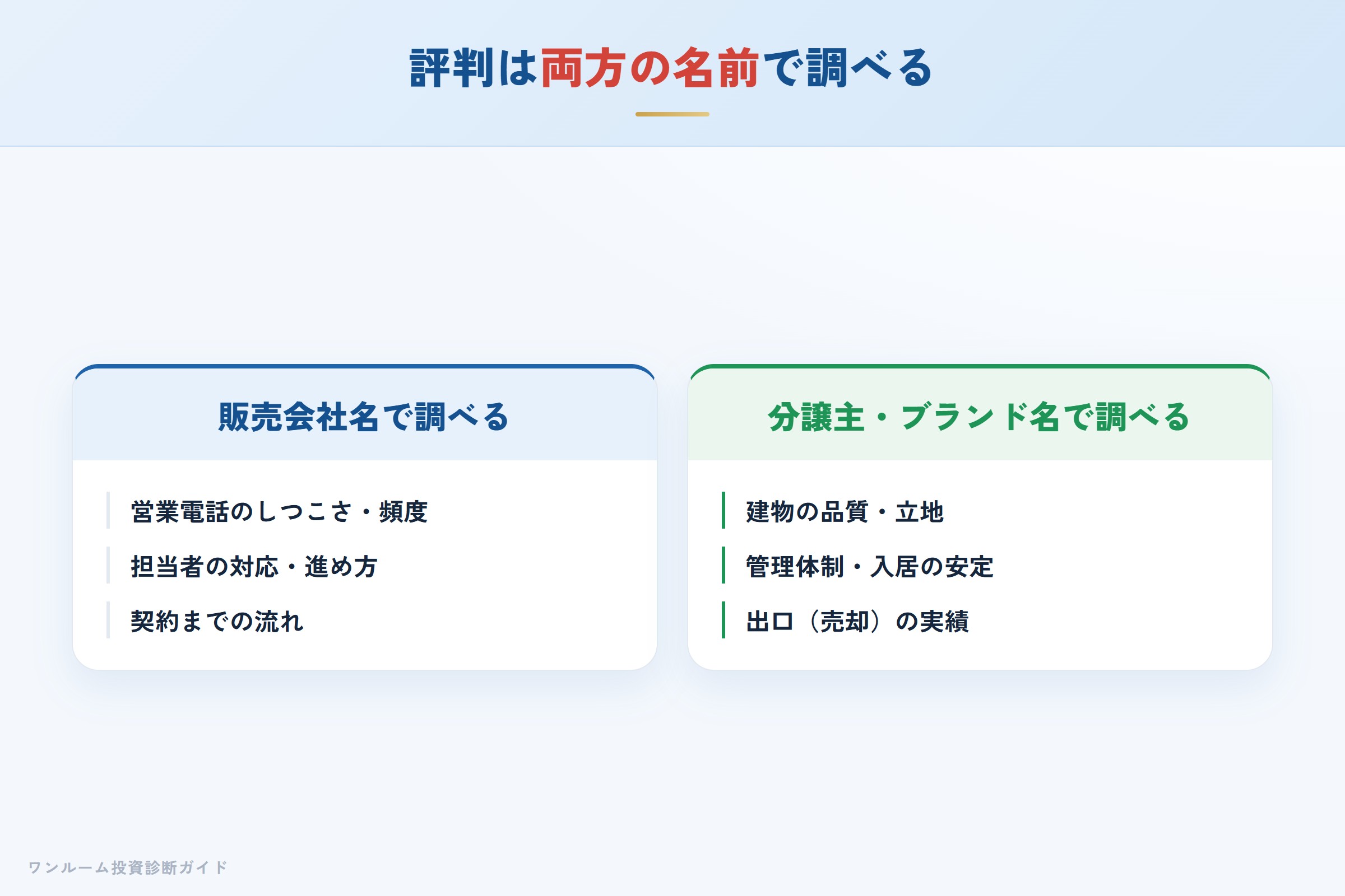 販売会社名と分譲主名の両方で評判を調べる必要性を示す対比図