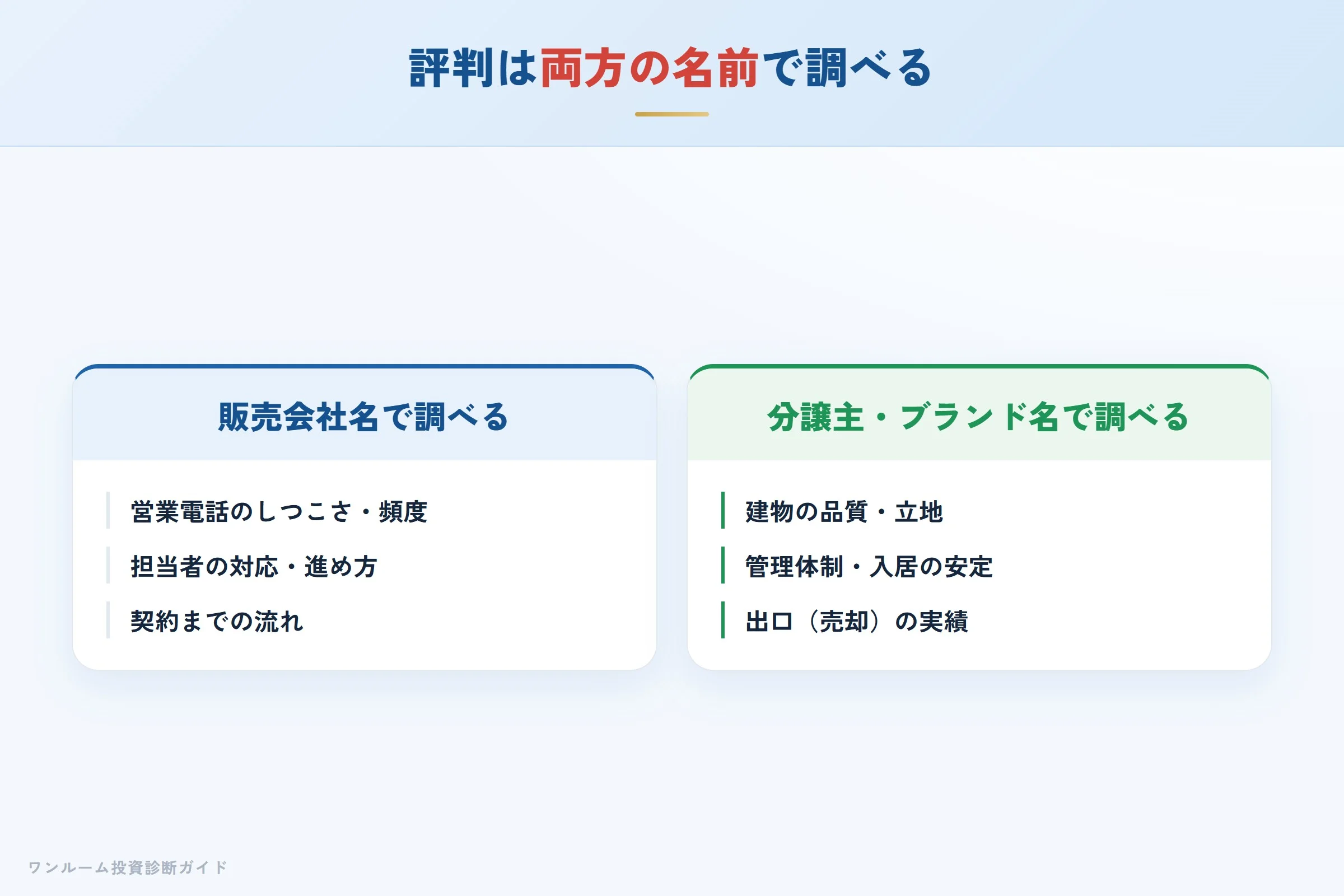 販売会社名と分譲主名の両方で評判を調べる必要性を示す対比図