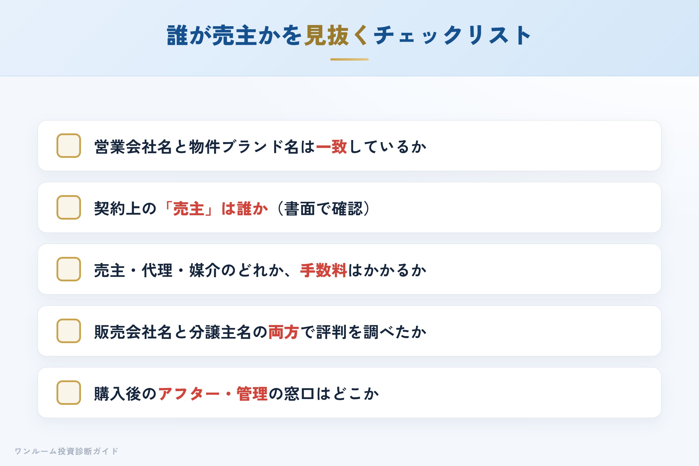 誰が売主かを見抜くための確認チェックリスト