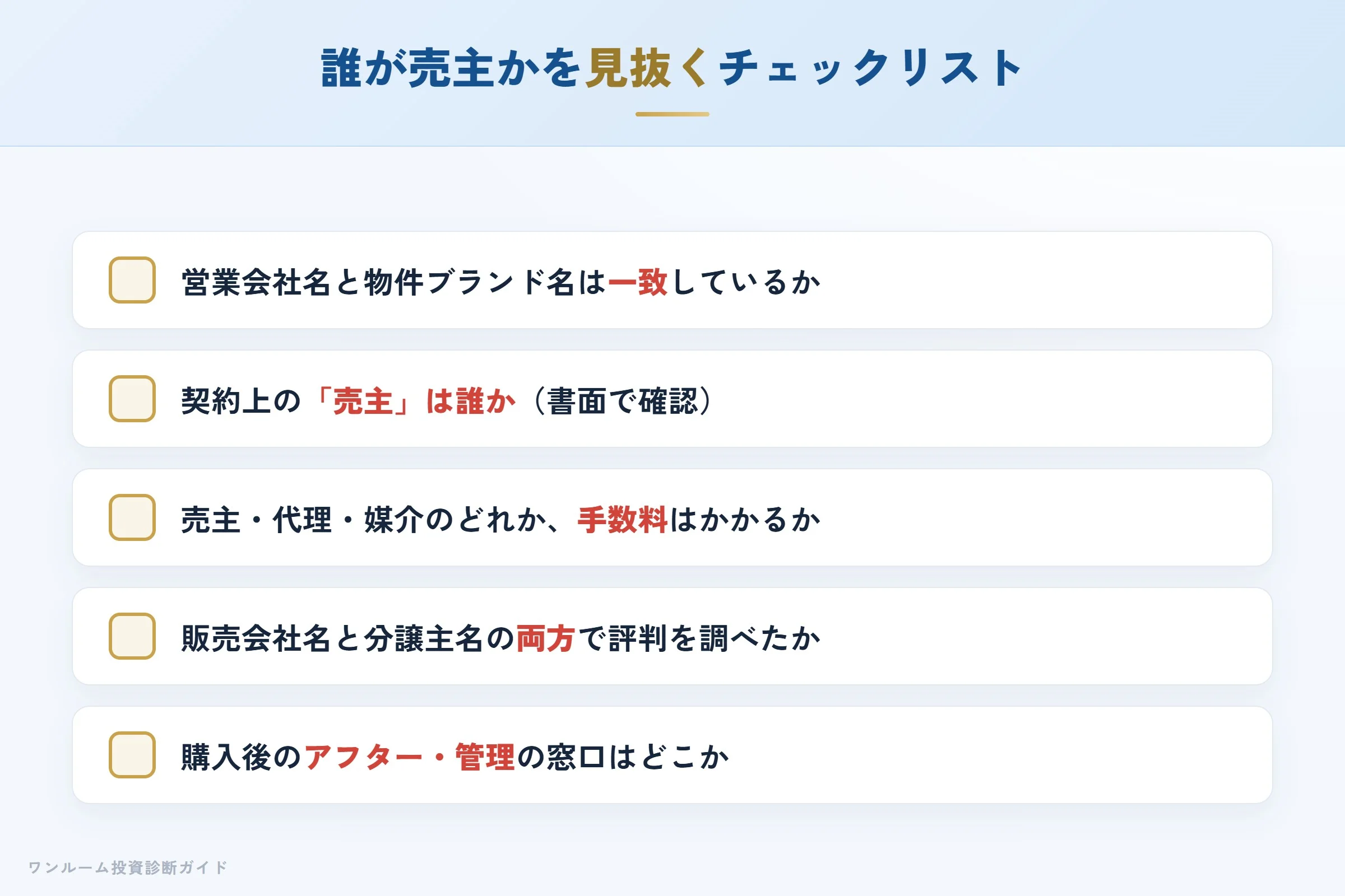 誰が売主かを見抜くための確認チェックリスト