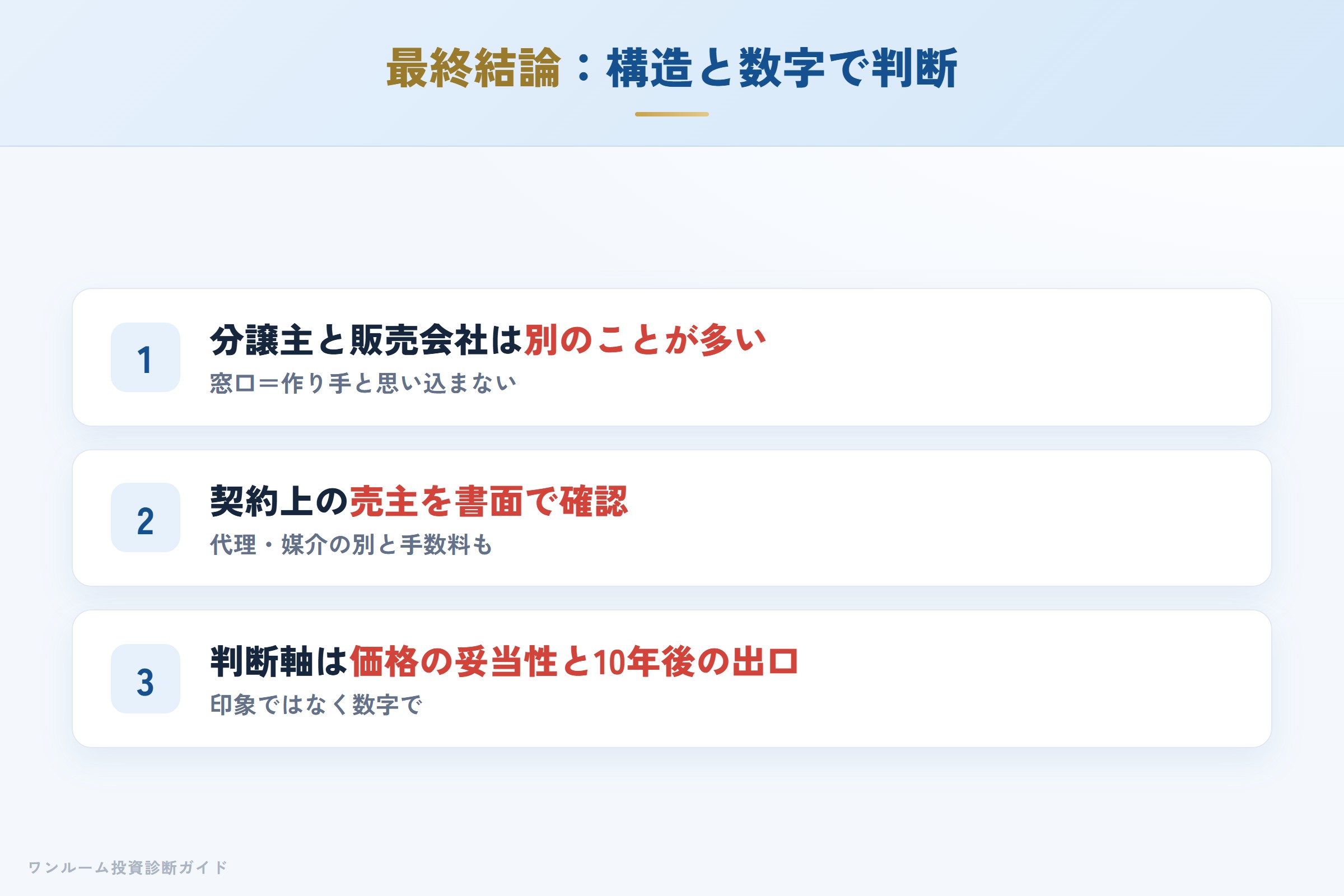 販売構造を理解した上で価格と出口で判断する最終結論3カ条