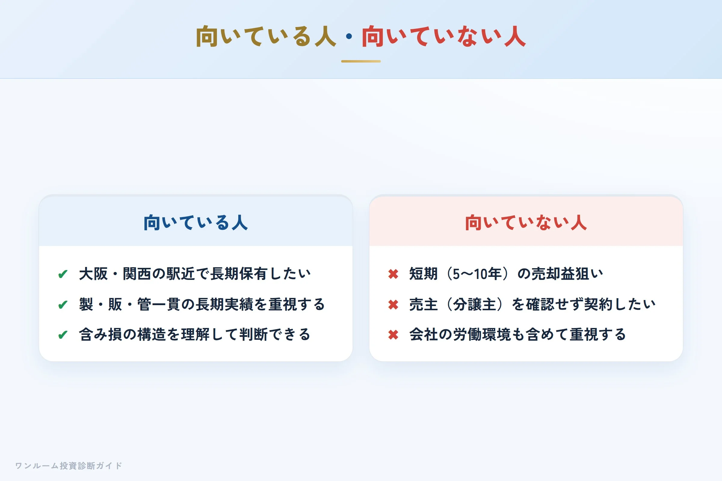 株式会社ホームズの物件が向いている人・向いていない人