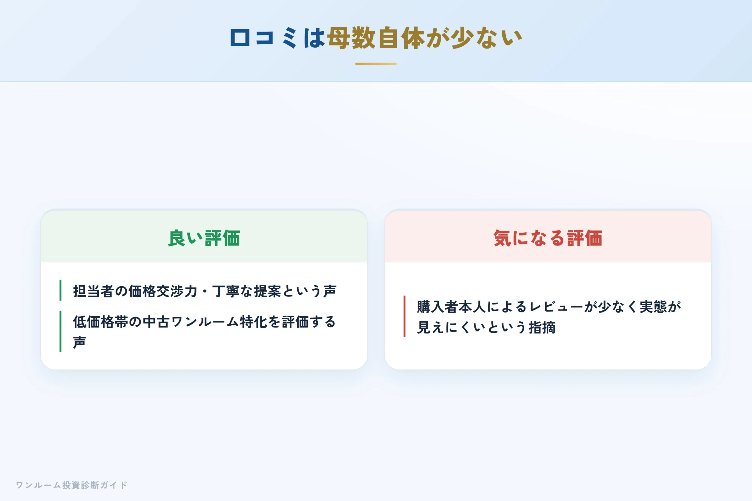 ホームサポート21の良い評価と気になる評価の対比