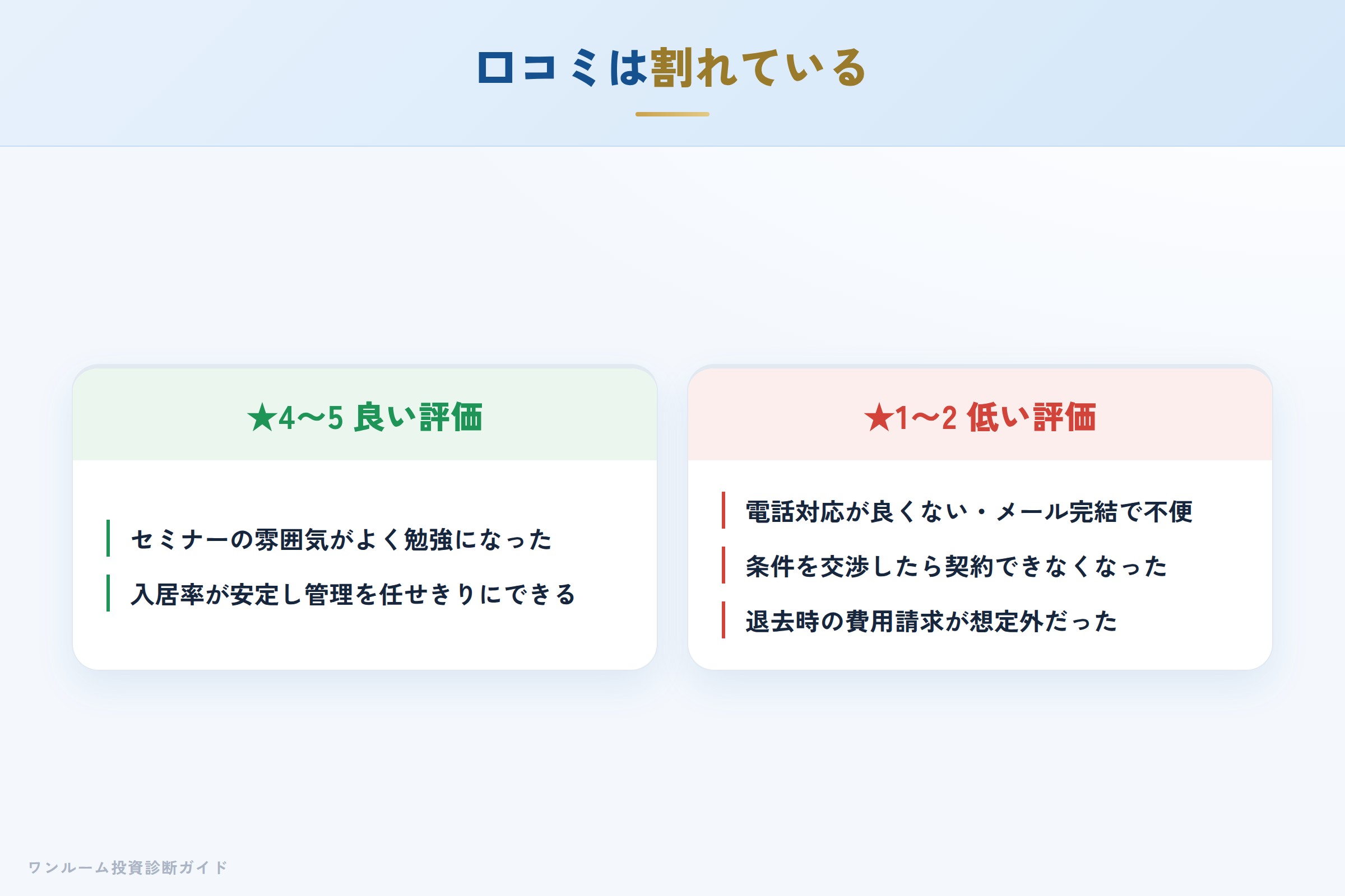 イディアライズコーポレーションの良い口コミと悪い口コミの対比
