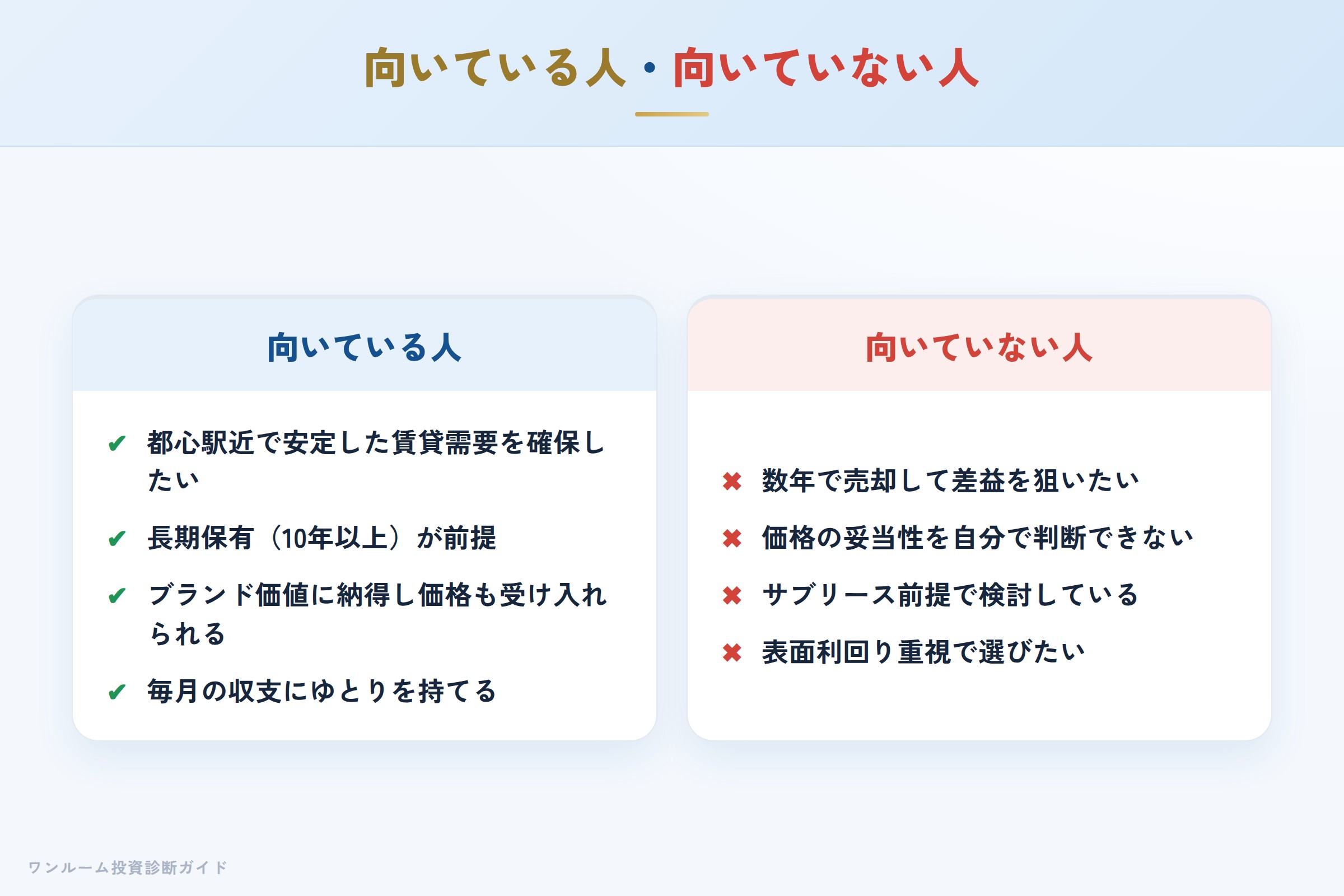 レガリス投資が向いている人・向いていない人の整理