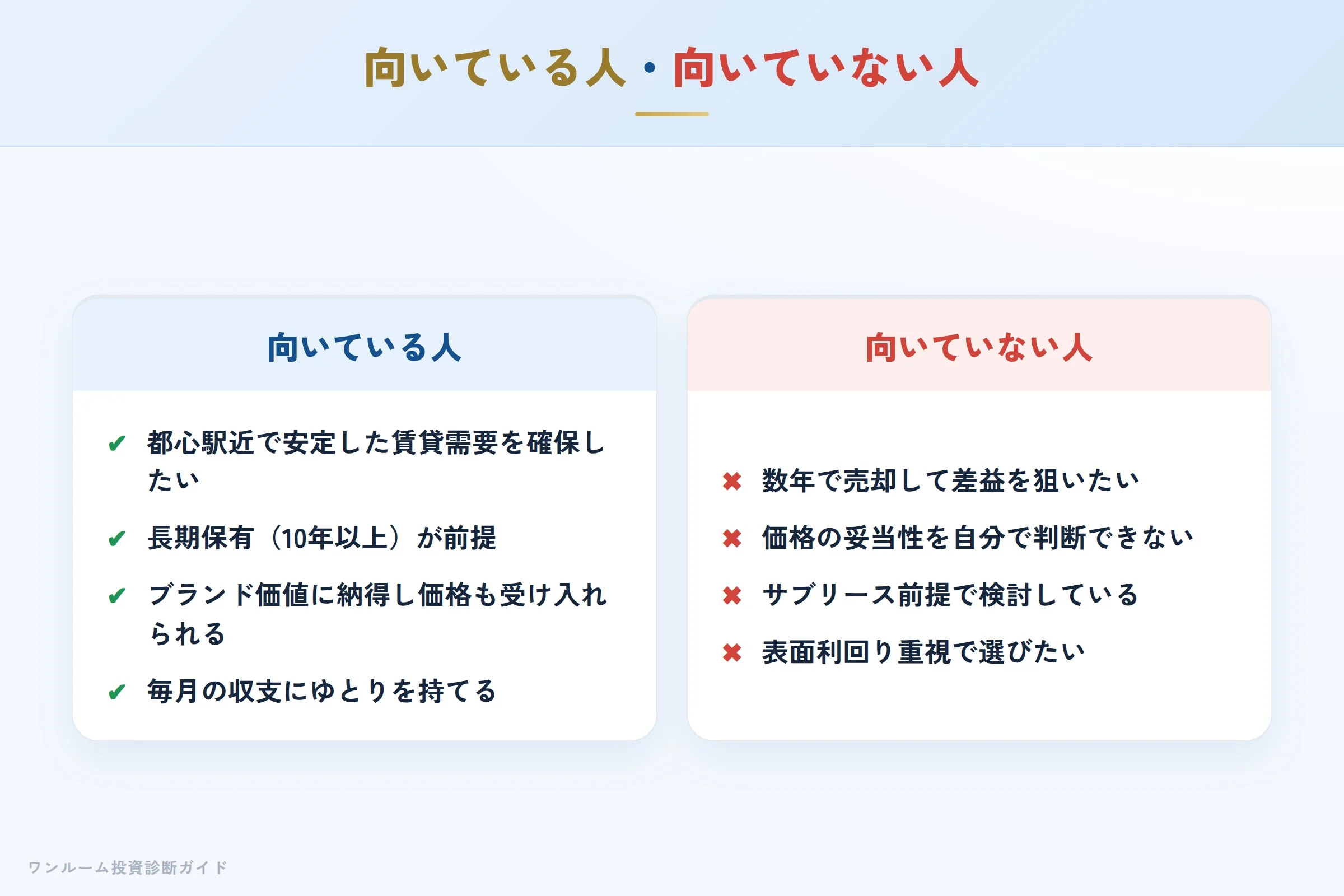 レガリス投資が向いている人・向いていない人の整理