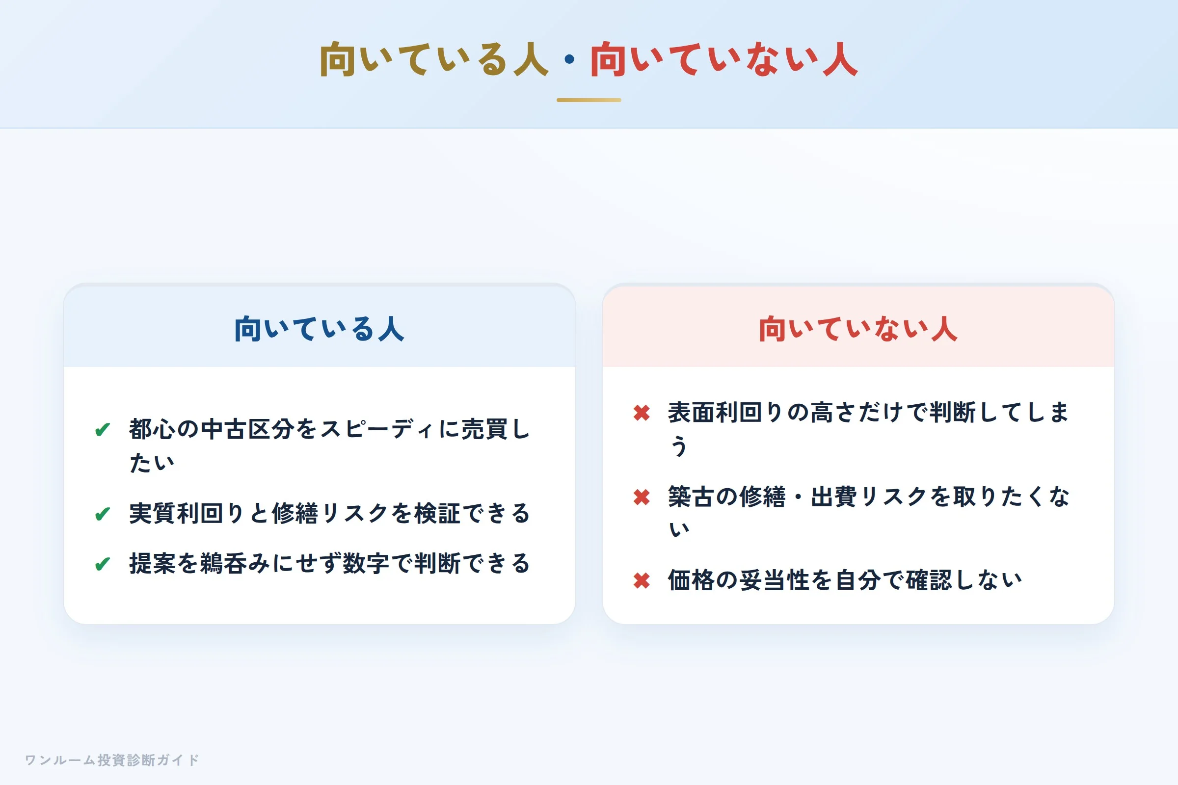 向いている人・向いていない人