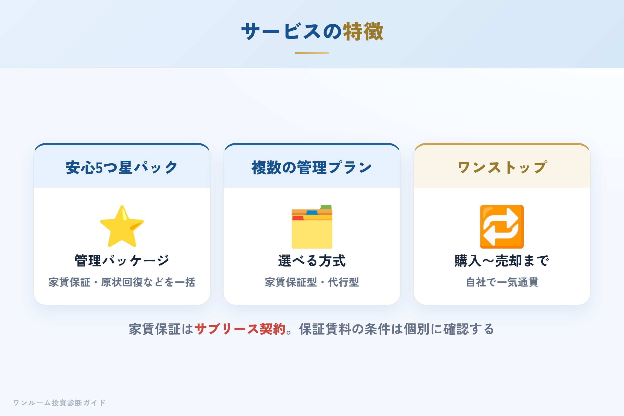 JPリターンズの管理プランとワンストップサービスの特徴