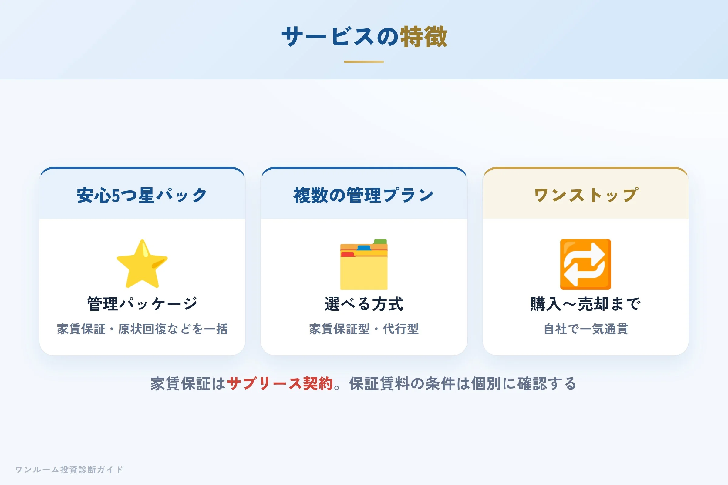 JPリターンズの管理プランとワンストップサービスの特徴