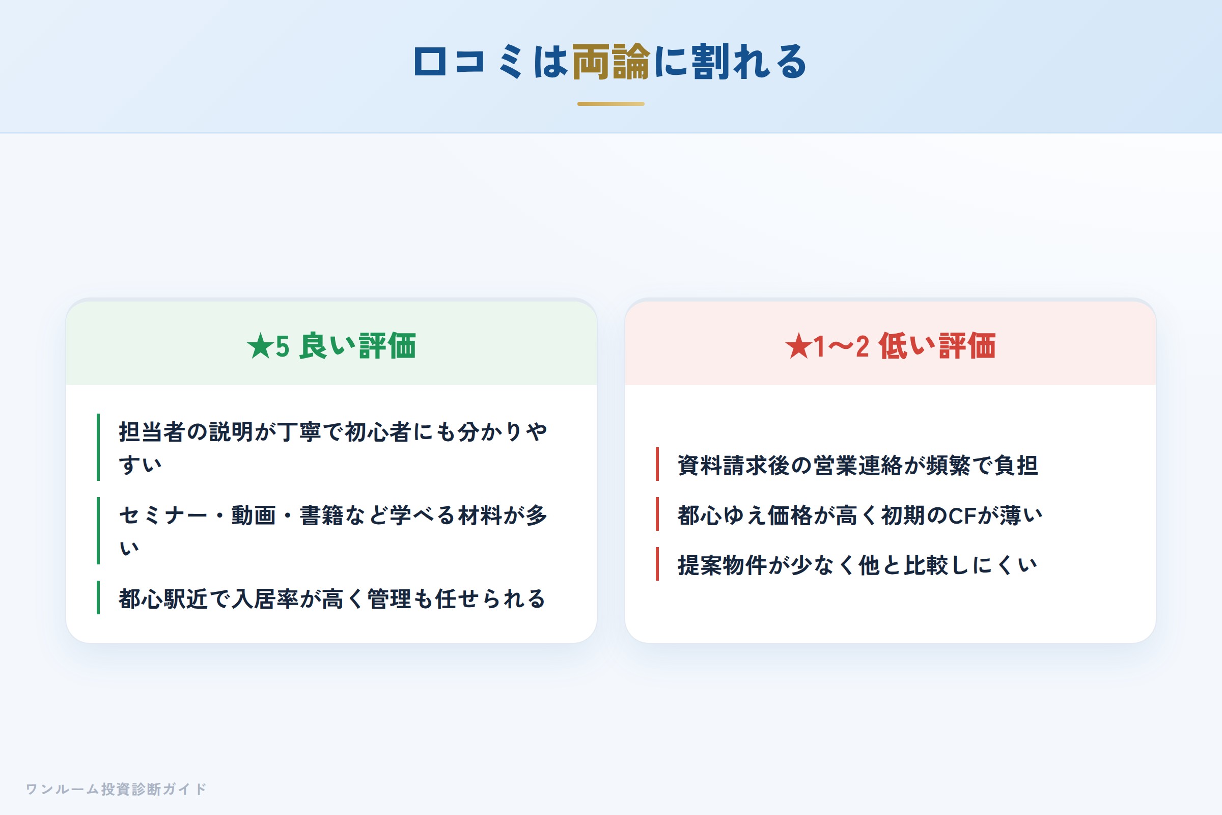 JPリターンズの良い口コミと悪い口コミの対比